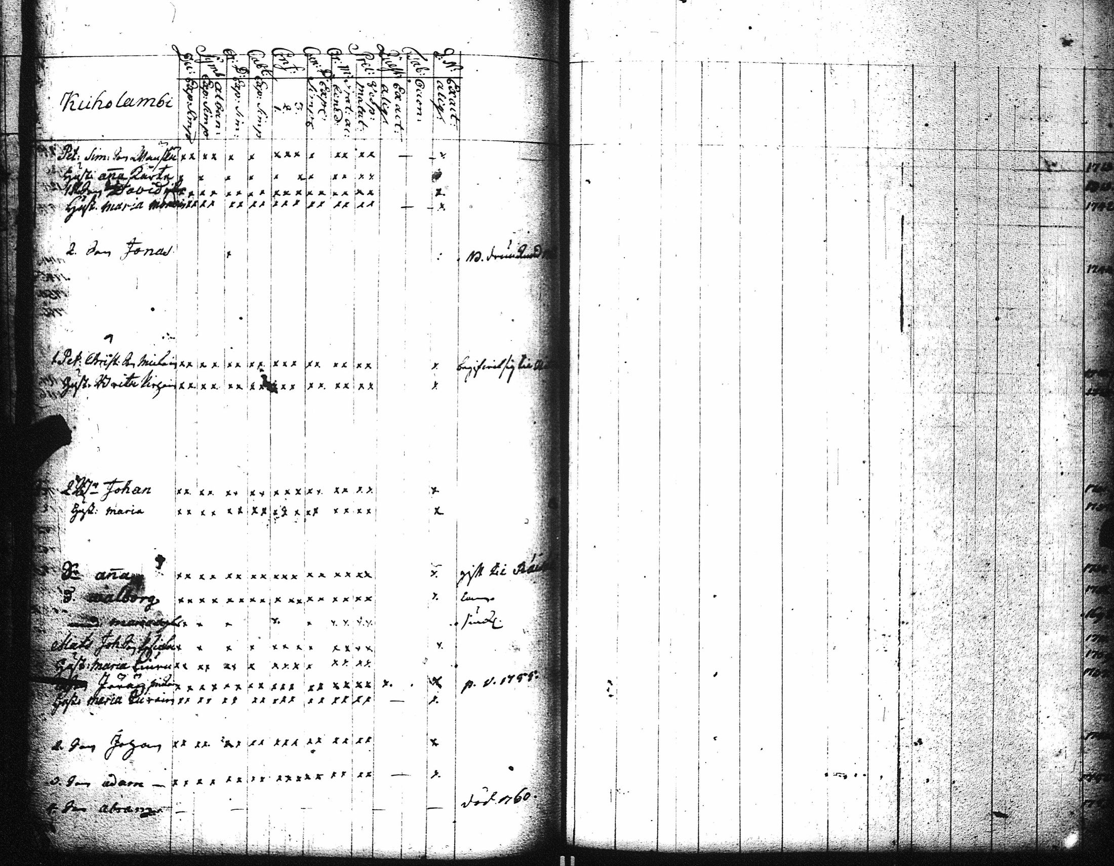 [ ../kirjat/Kirkonkirjat/kaukola/rippikirja_1753-1764_uk554-555/kuvat/81.jpg ]