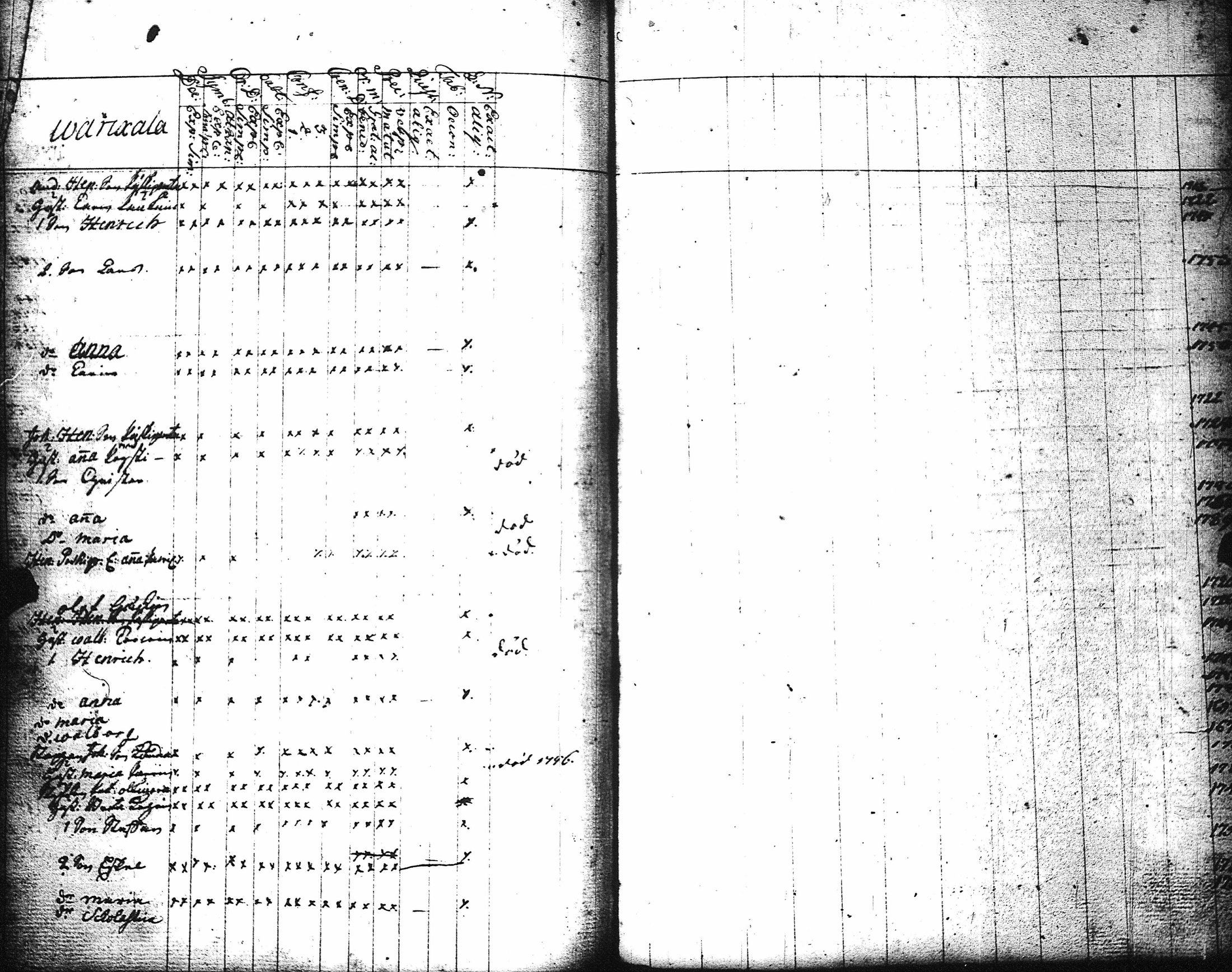 [ ../kirjat/Kirkonkirjat/kaukola/rippikirja_1753-1764_uk554-555/kuvat/89.jpg ]