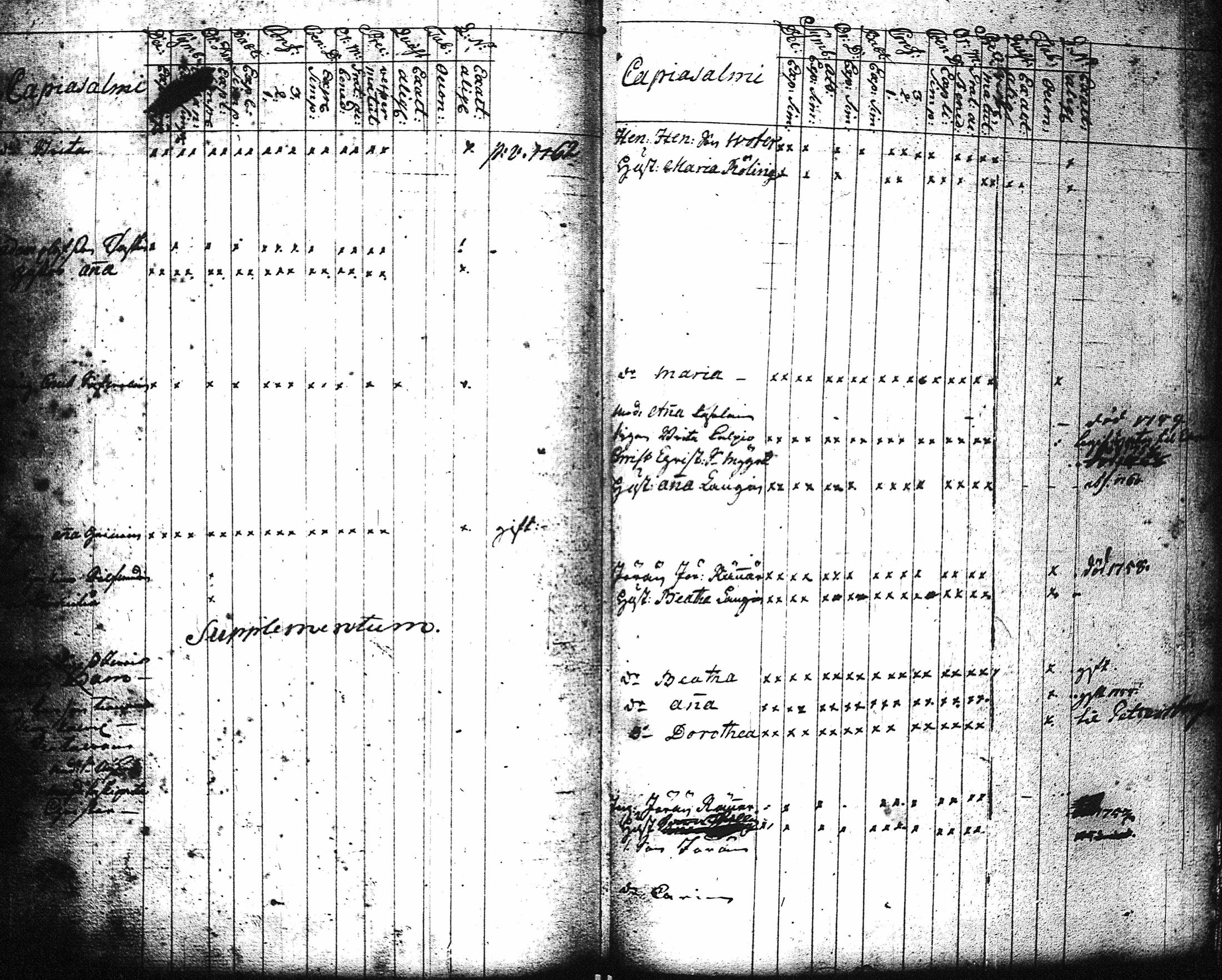 [ ../kirjat/Kirkonkirjat/kaukola/rippikirja_1753-1764_uk554-555/kuvat/97.jpg ]