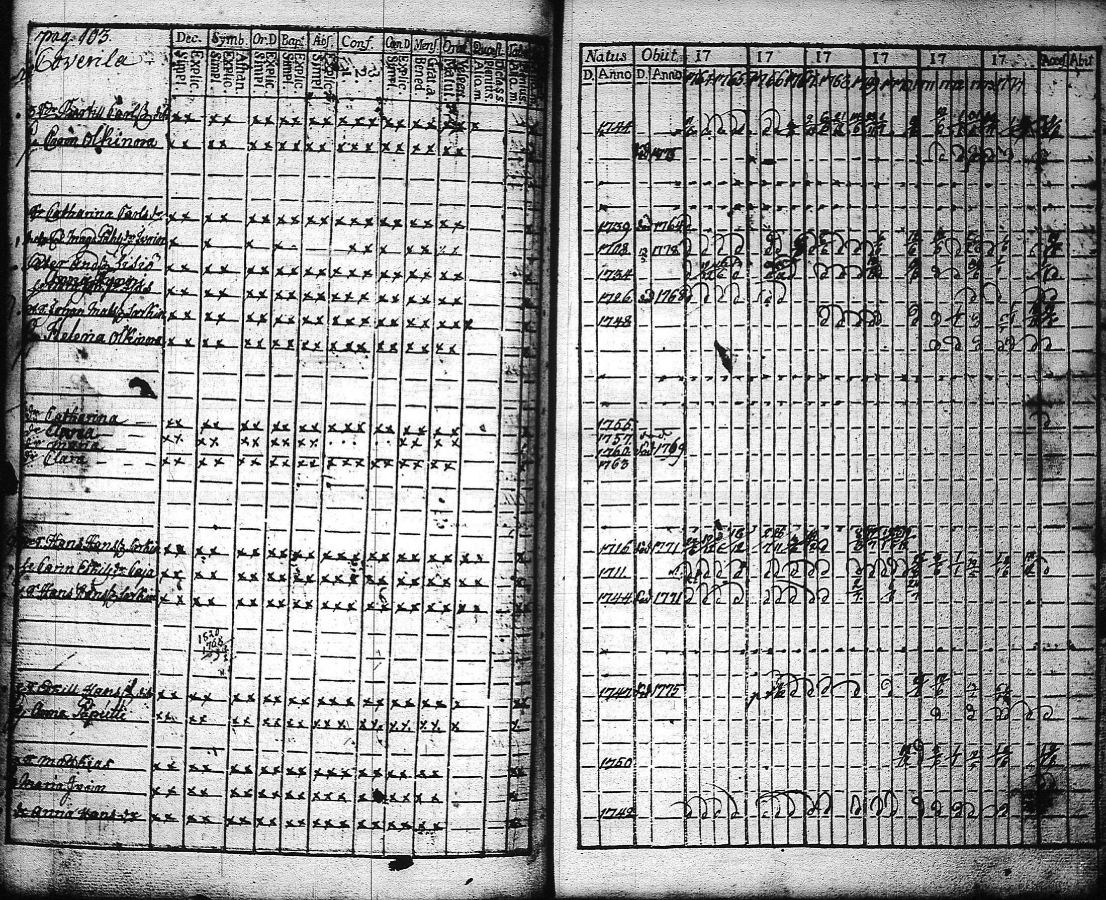 [ ../kirjat/Kirkonkirjat/kaukola/rippikirja_1764-1777_uk555/kuvat/106.jpg ]