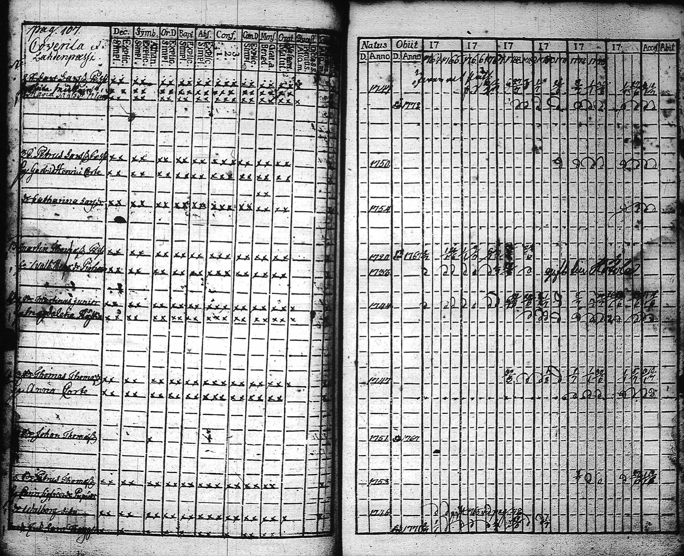 [ ../kirjat/Kirkonkirjat/kaukola/rippikirja_1764-1777_uk555/kuvat/110.jpg ]