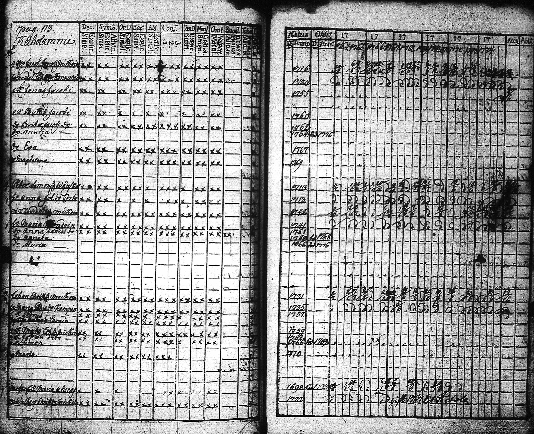 [ ../kirjat/Kirkonkirjat/kaukola/rippikirja_1764-1777_uk555/kuvat/116.jpg ]