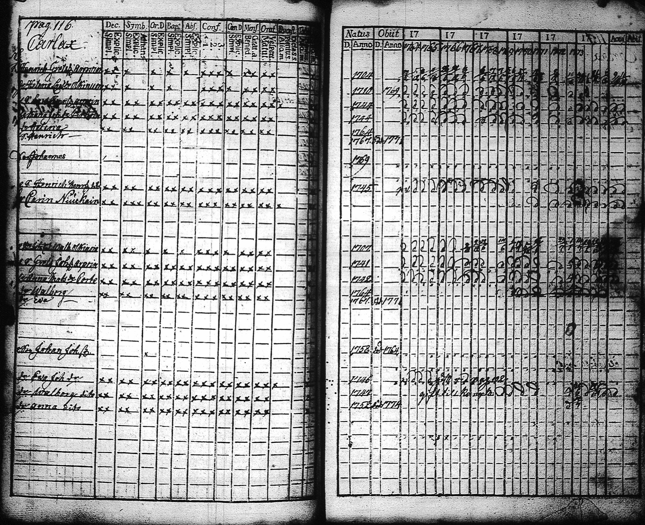 [ ../kirjat/Kirkonkirjat/kaukola/rippikirja_1764-1777_uk555/kuvat/119.jpg ]