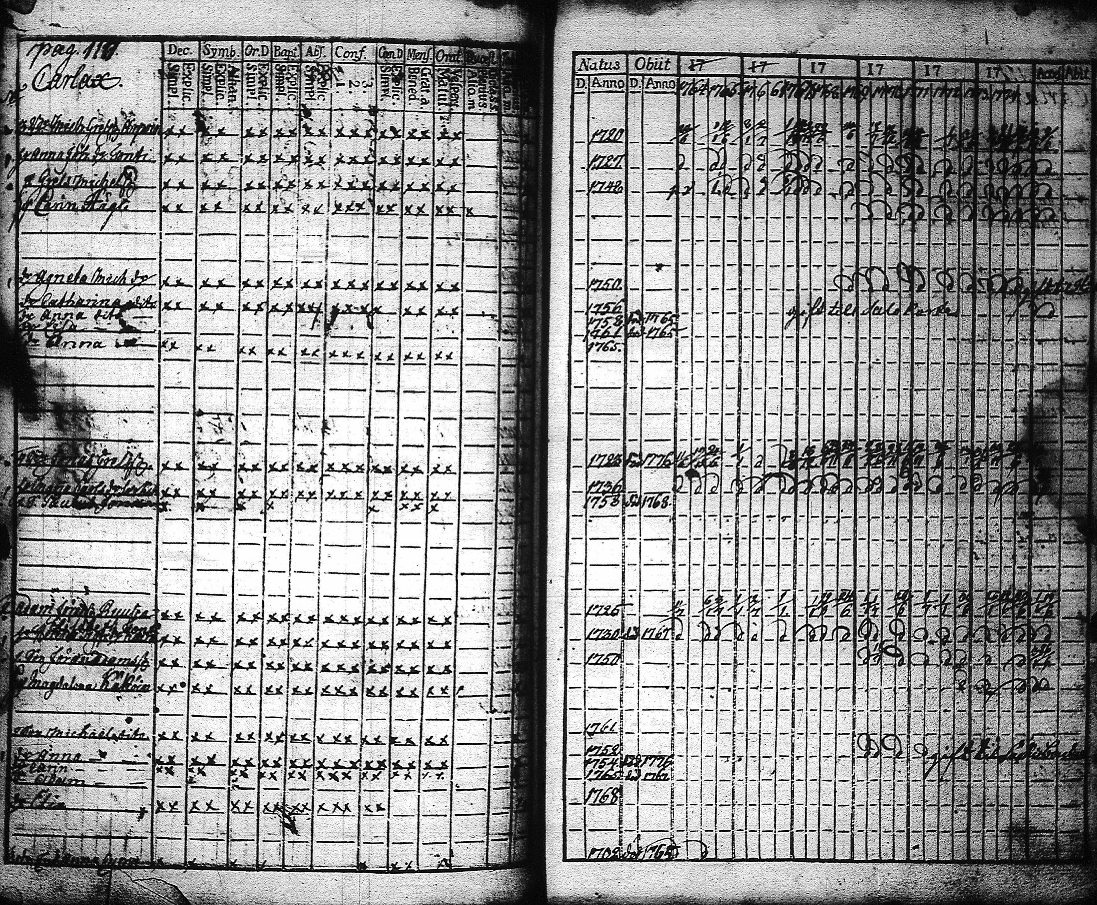 [ ../kirjat/Kirkonkirjat/kaukola/rippikirja_1764-1777_uk555/kuvat/120.jpg ]