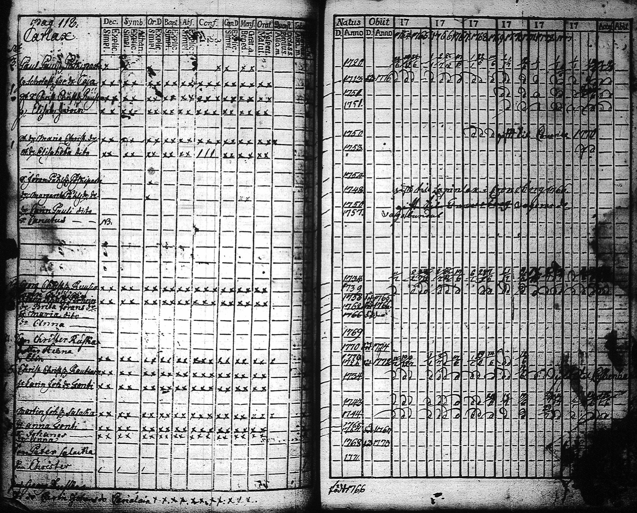 [ ../kirjat/Kirkonkirjat/kaukola/rippikirja_1764-1777_uk555/kuvat/121.jpg ]