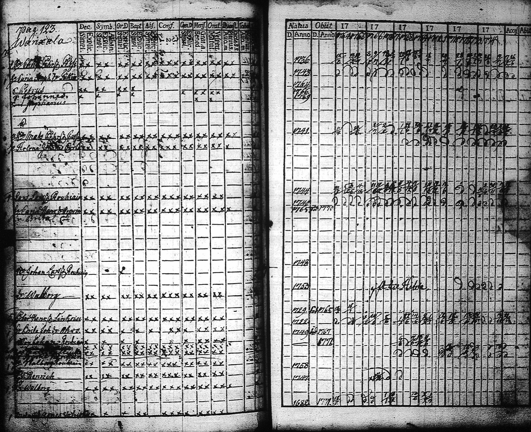 [ ../kirjat/Kirkonkirjat/kaukola/rippikirja_1764-1777_uk555/kuvat/126.jpg ]