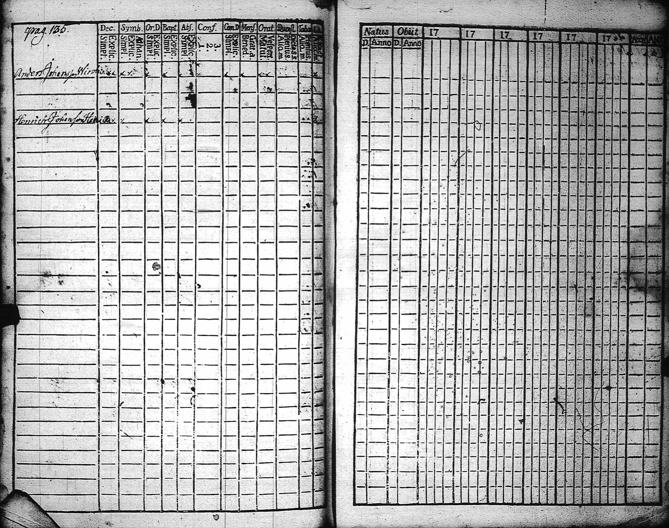 [ ../kirjat/Kirkonkirjat/kaukola/rippikirja_1764-1777_uk555/kuvat/138.jpg ]