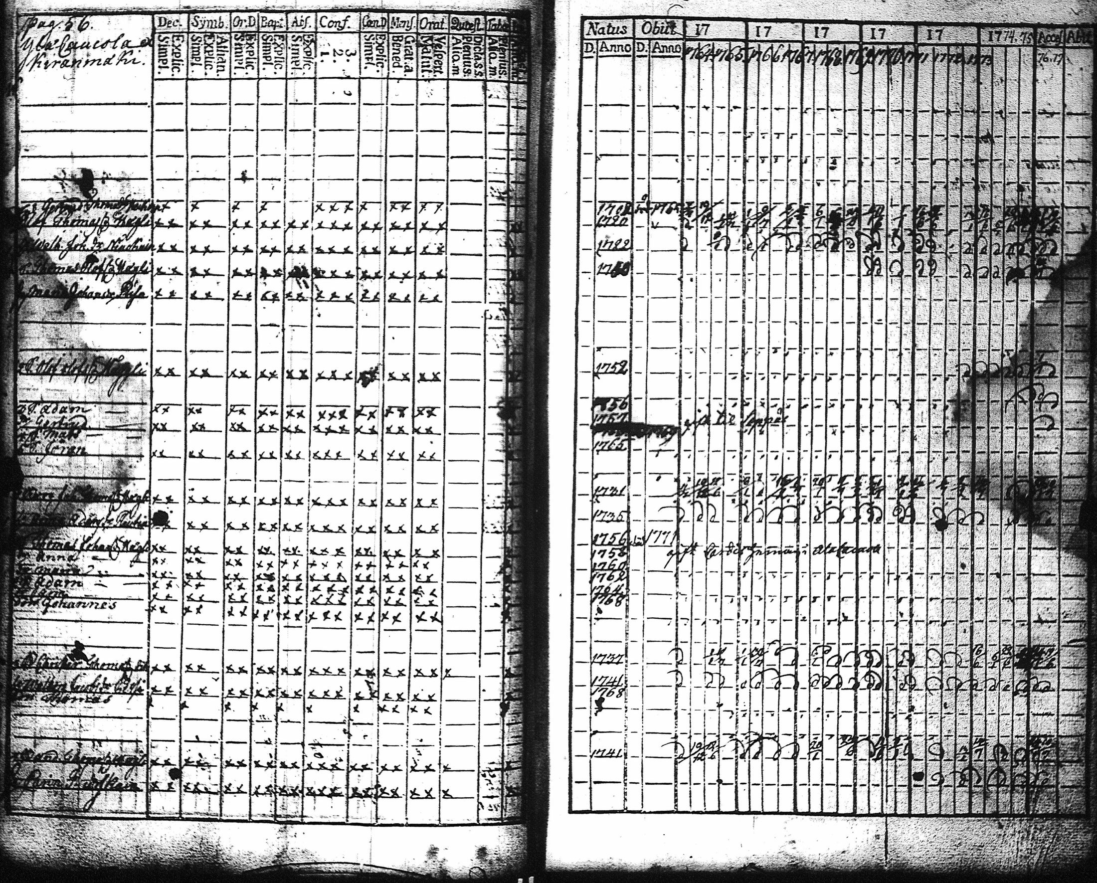 [ ../kirjat/Kirkonkirjat/kaukola/rippikirja_1764-1777_uk555/kuvat/59.jpg ]