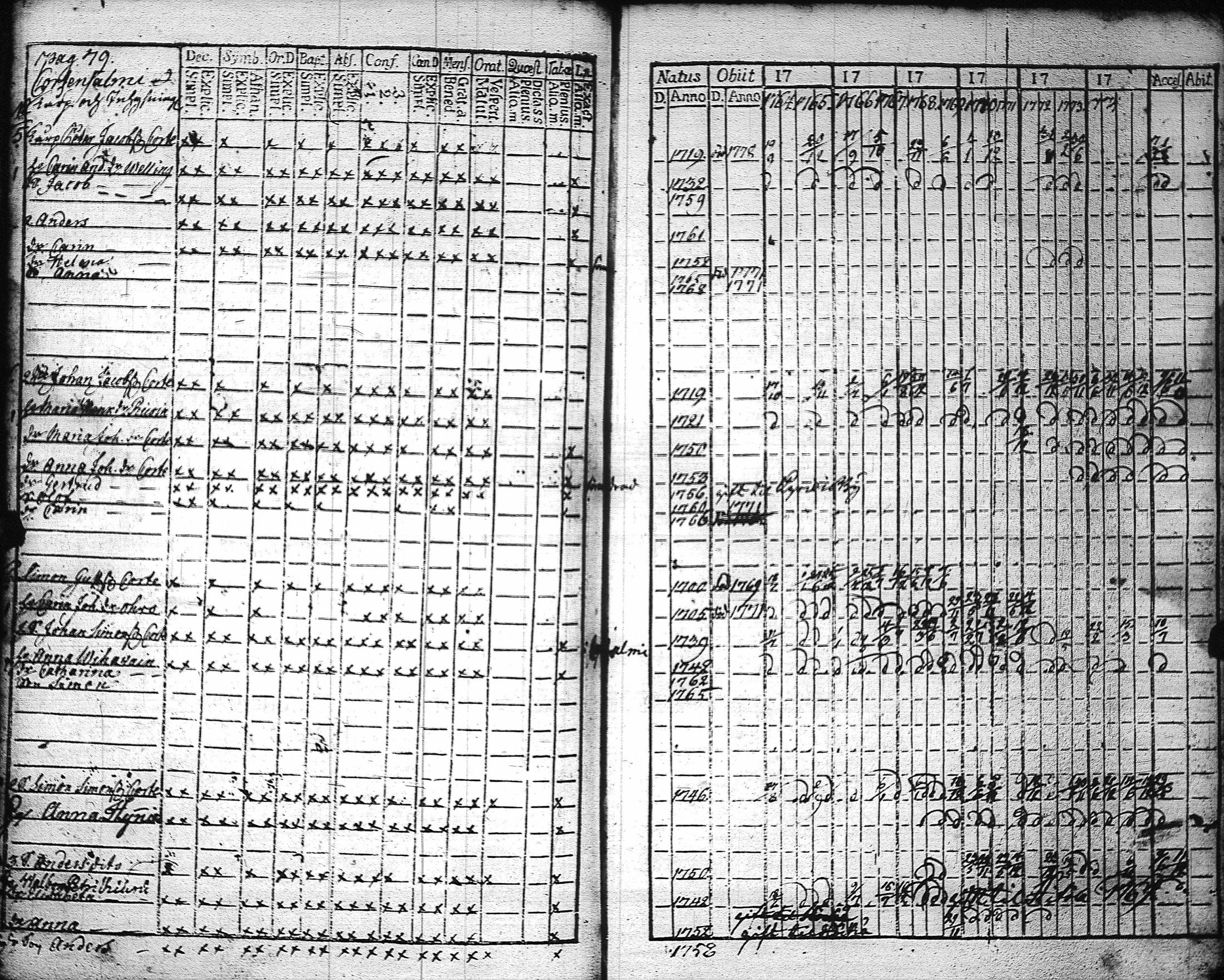 [ ../kirjat/Kirkonkirjat/kaukola/rippikirja_1764-1777_uk555/kuvat/82.jpg ]