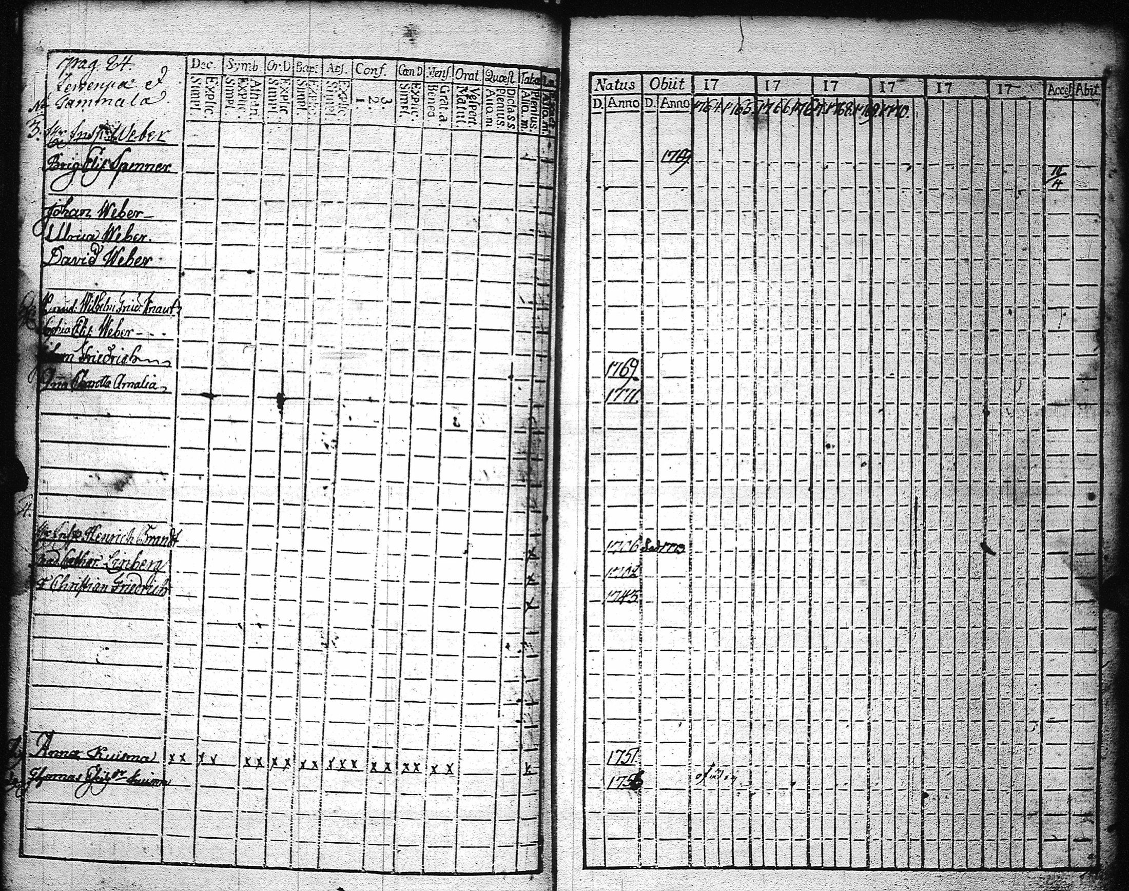 [ ../kirjat/Kirkonkirjat/kaukola/rippikirja_1764-1777_uk555/kuvat/87.jpg ]