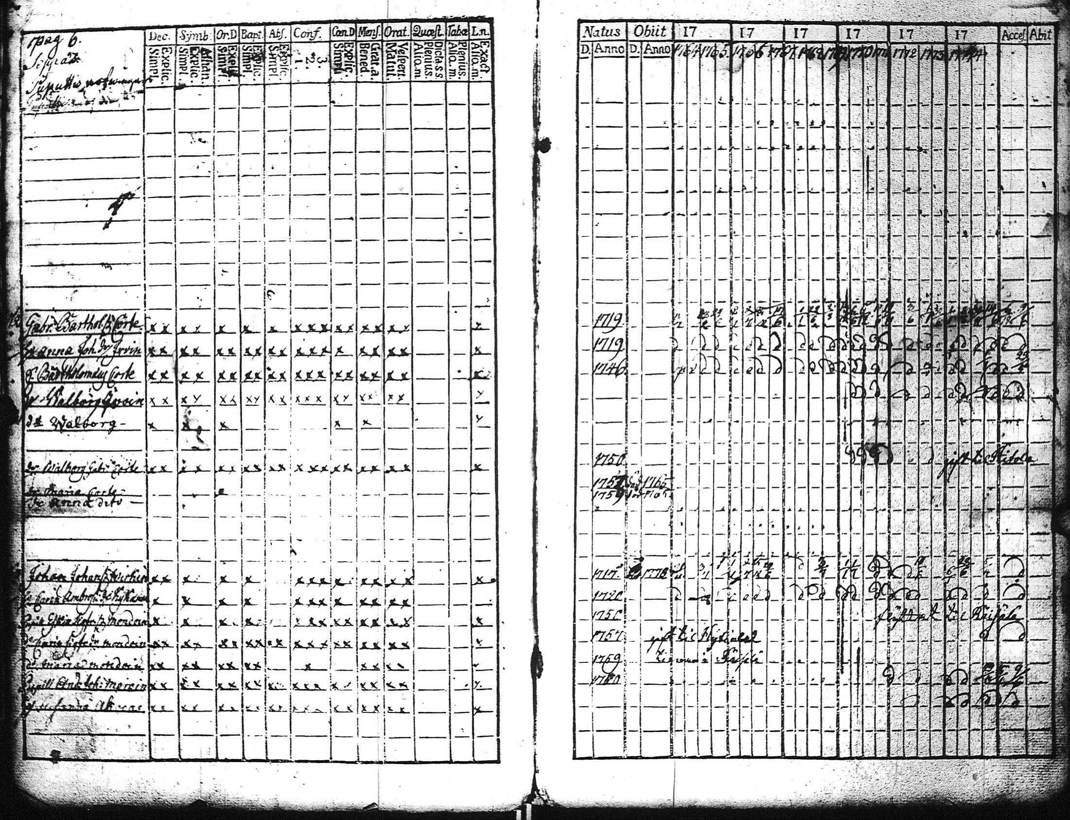 [ ../kirjat/Kirkonkirjat/kaukola/rippikirja_1764-1777_uk555/kuvat/9.jpg ]