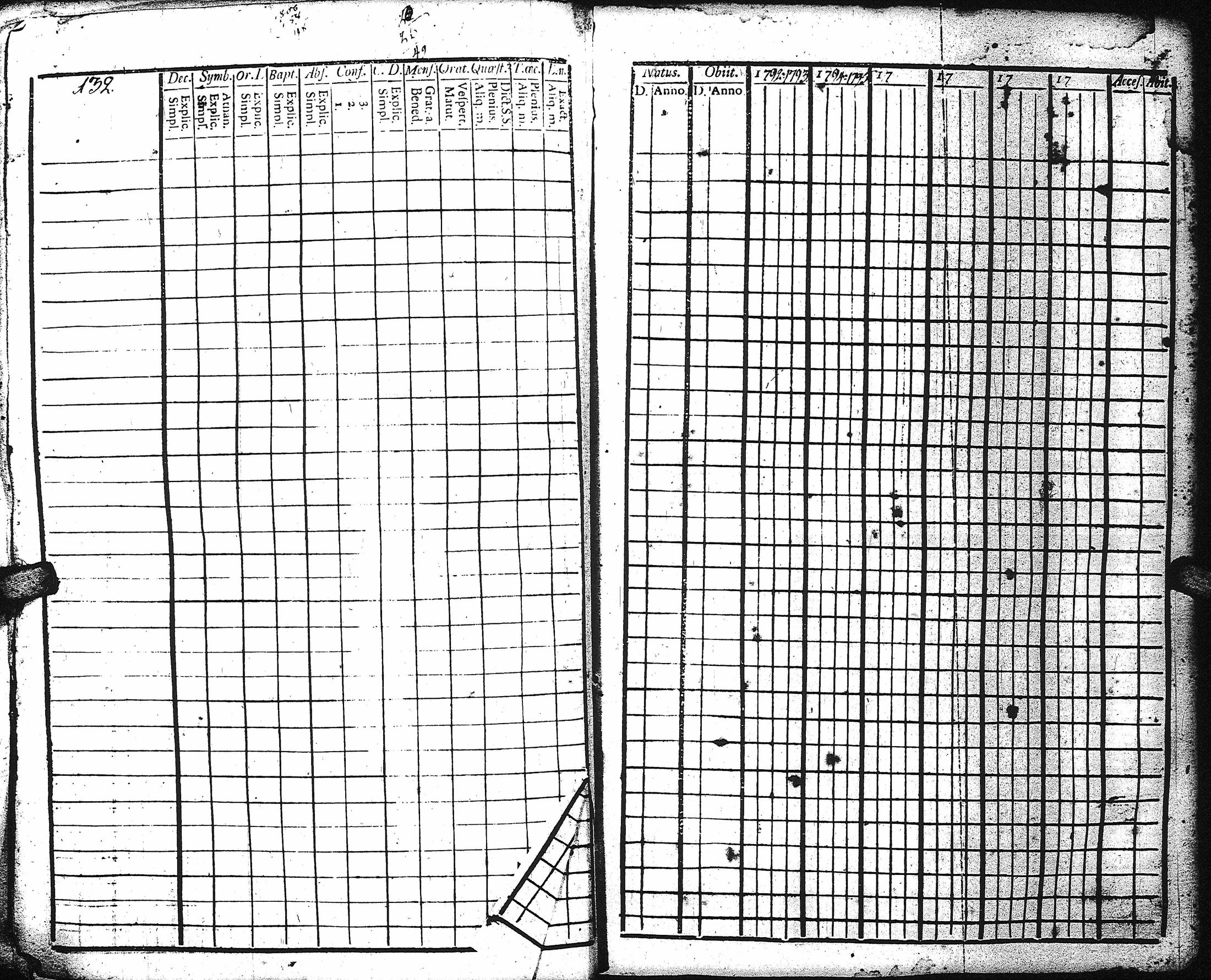 [ ../kirjat/Kirkonkirjat/kaukola/rippikirja_1792-1805_uk555/kuvat/130.jpg ]