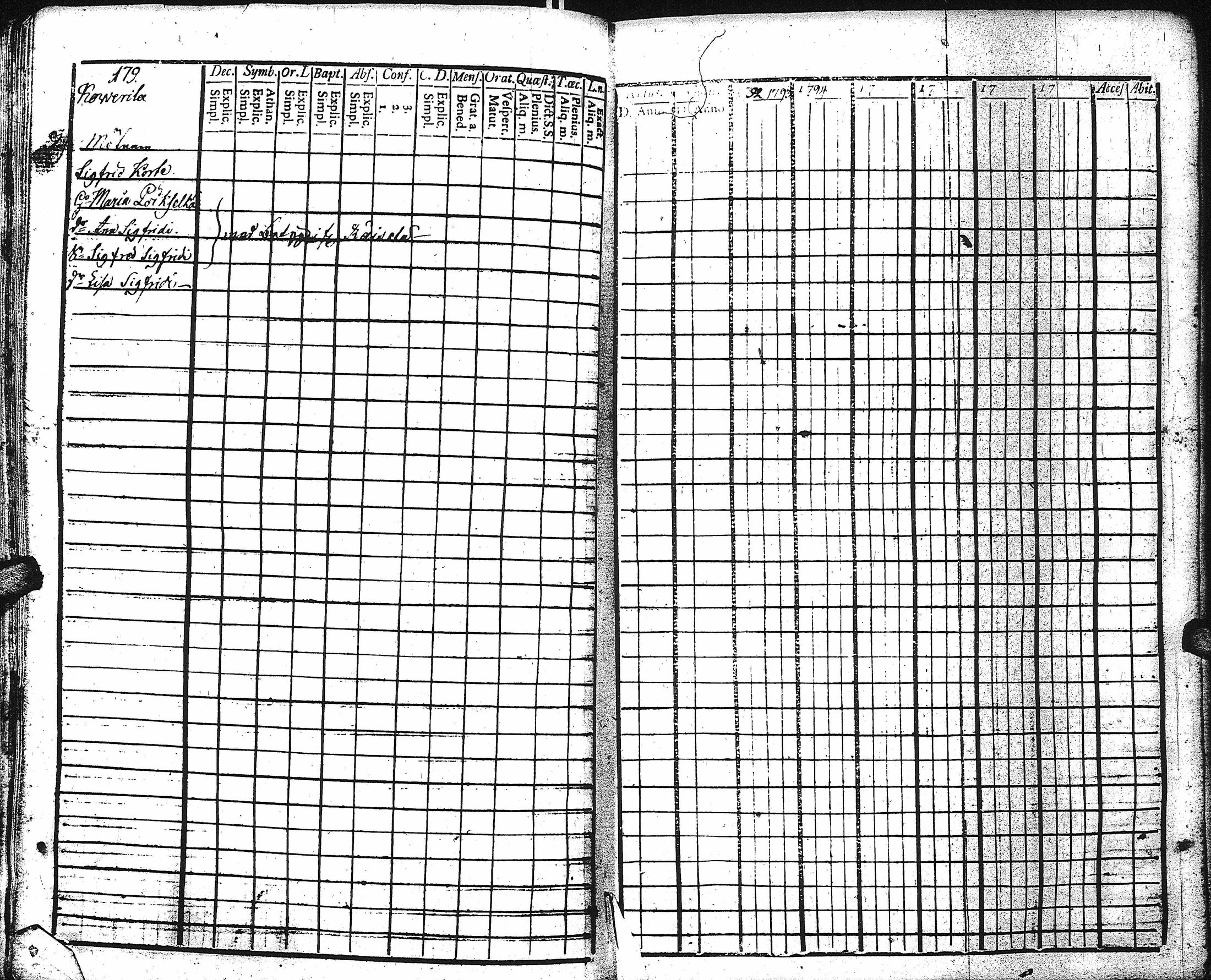 [ ../kirjat/Kirkonkirjat/kaukola/rippikirja_1792-1805_uk555/kuvat/177.jpg ]