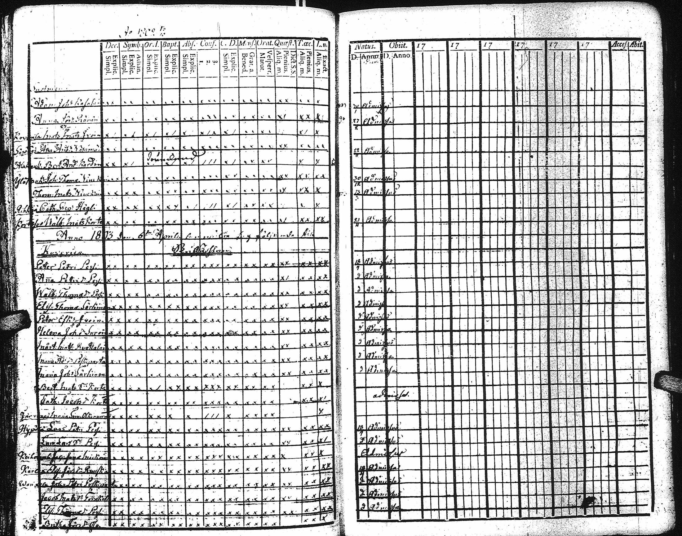 [ ../kirjat/Kirkonkirjat/kaukola/rippikirja_1792-1805_uk555/kuvat/234.jpg ]