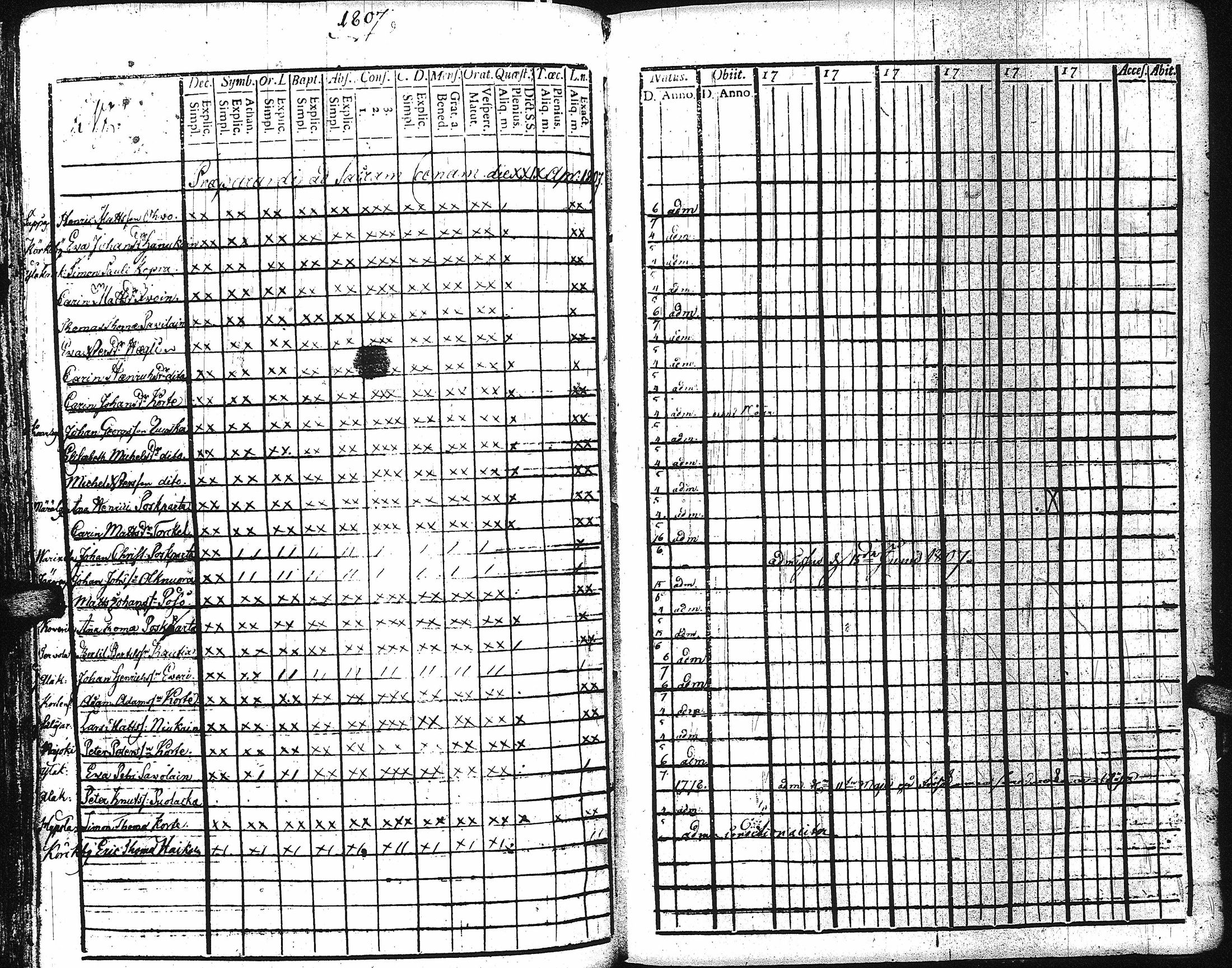 [ ../kirjat/Kirkonkirjat/kaukola/rippikirja_1792-1805_uk555/kuvat/244.jpg ]