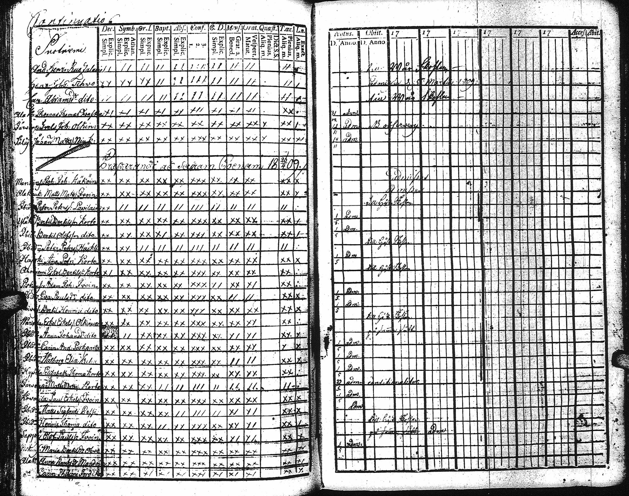 [ ../kirjat/Kirkonkirjat/kaukola/rippikirja_1792-1805_uk555/kuvat/249.jpg ]