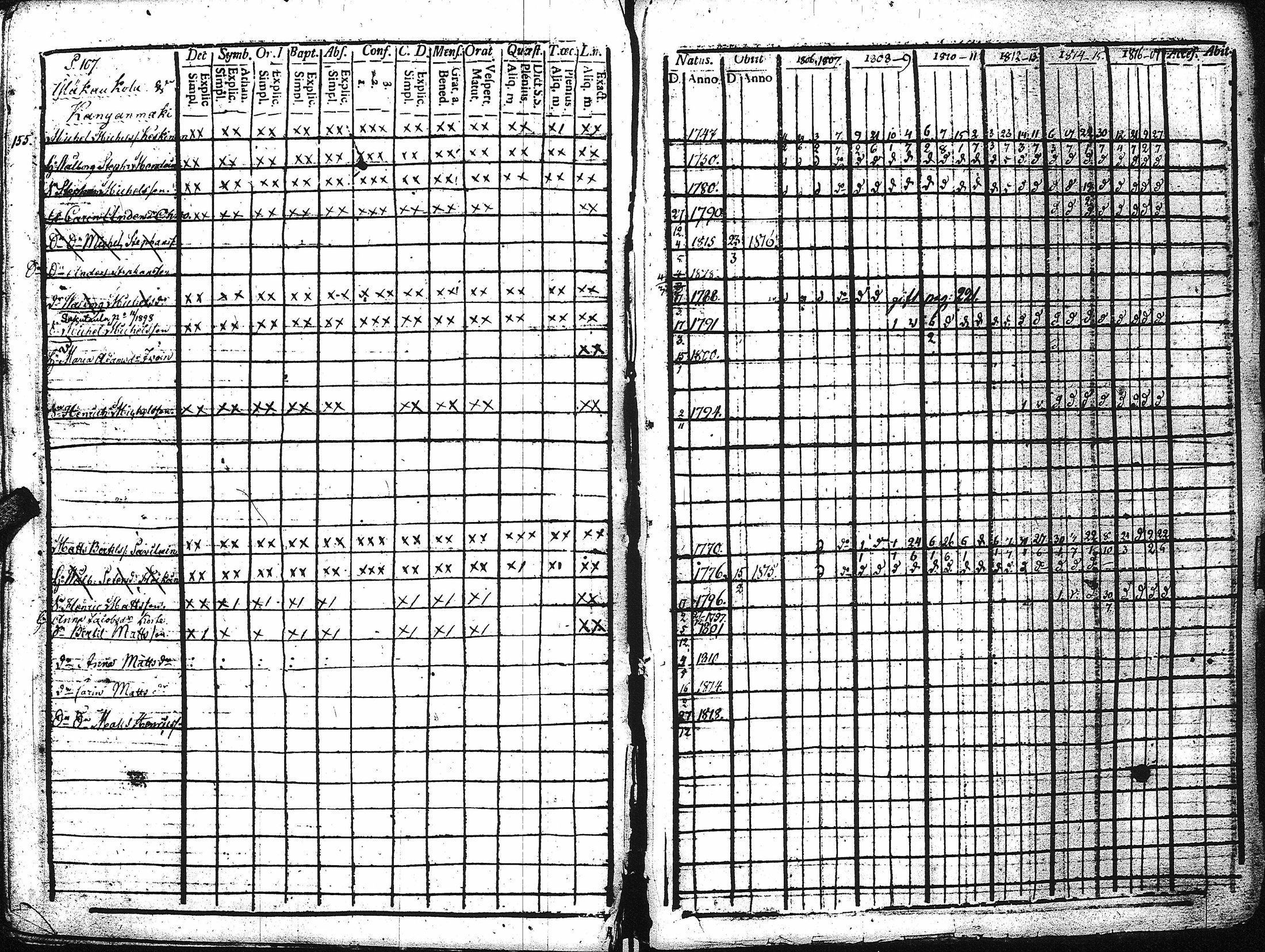 [ ../kirjat/Kirkonkirjat/kaukola/rippikirja_1806-1817_uk555/kuvat/112.jpg ]