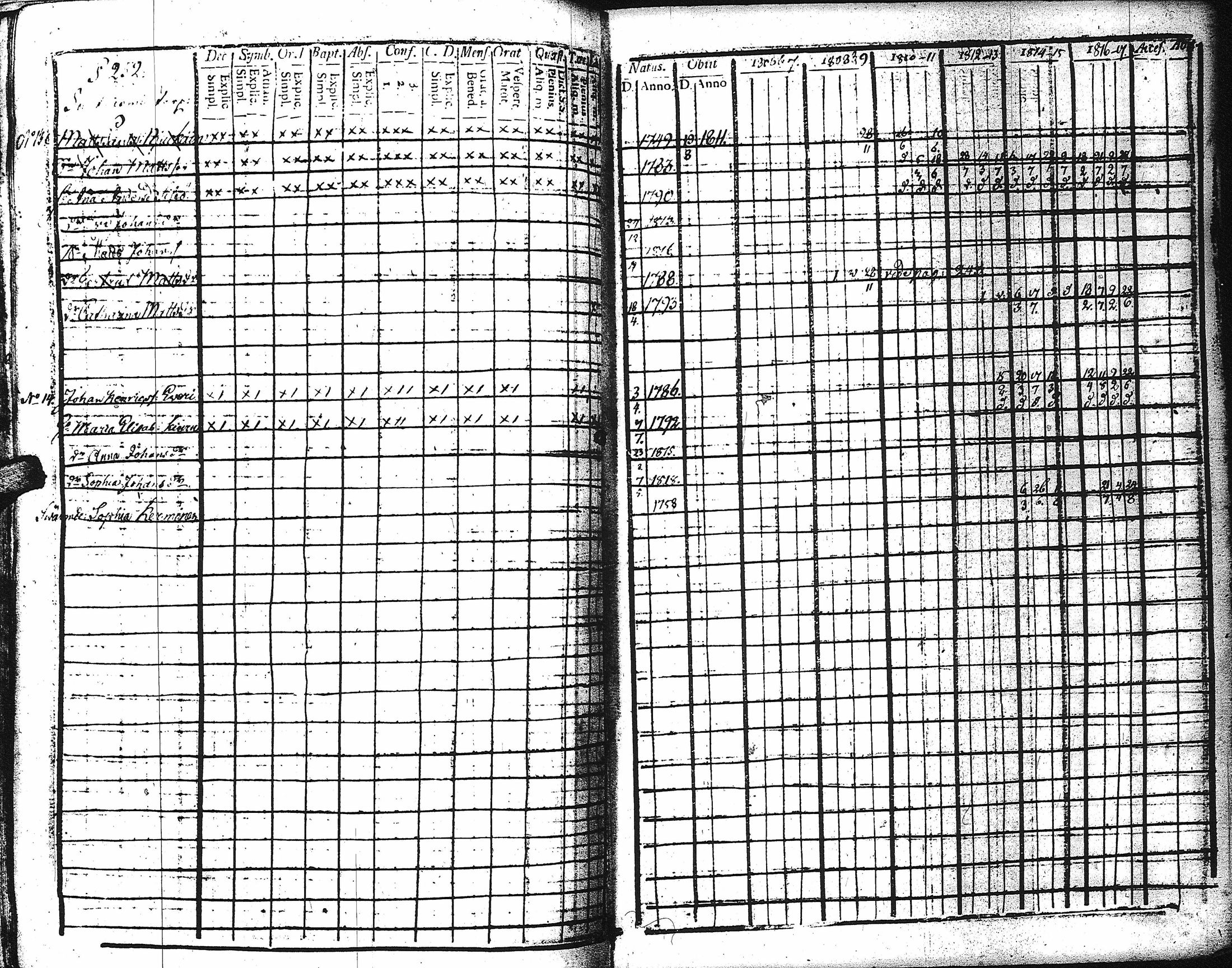 [ ../kirjat/Kirkonkirjat/kaukola/rippikirja_1806-1817_uk555/kuvat/257.jpg ]