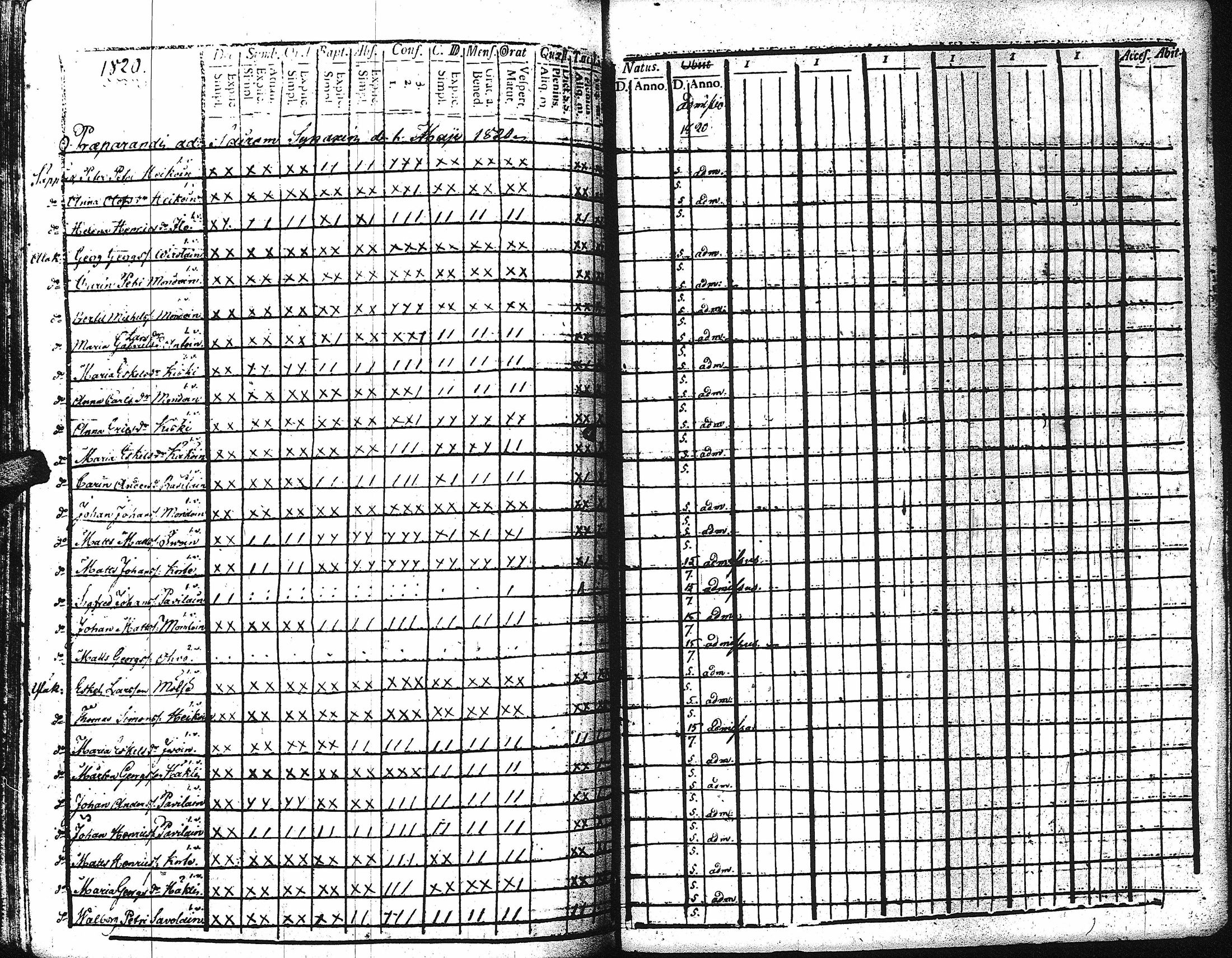 [ ../kirjat/Kirkonkirjat/kaukola/rippikirja_1806-1817_uk555/kuvat/284.jpg ]