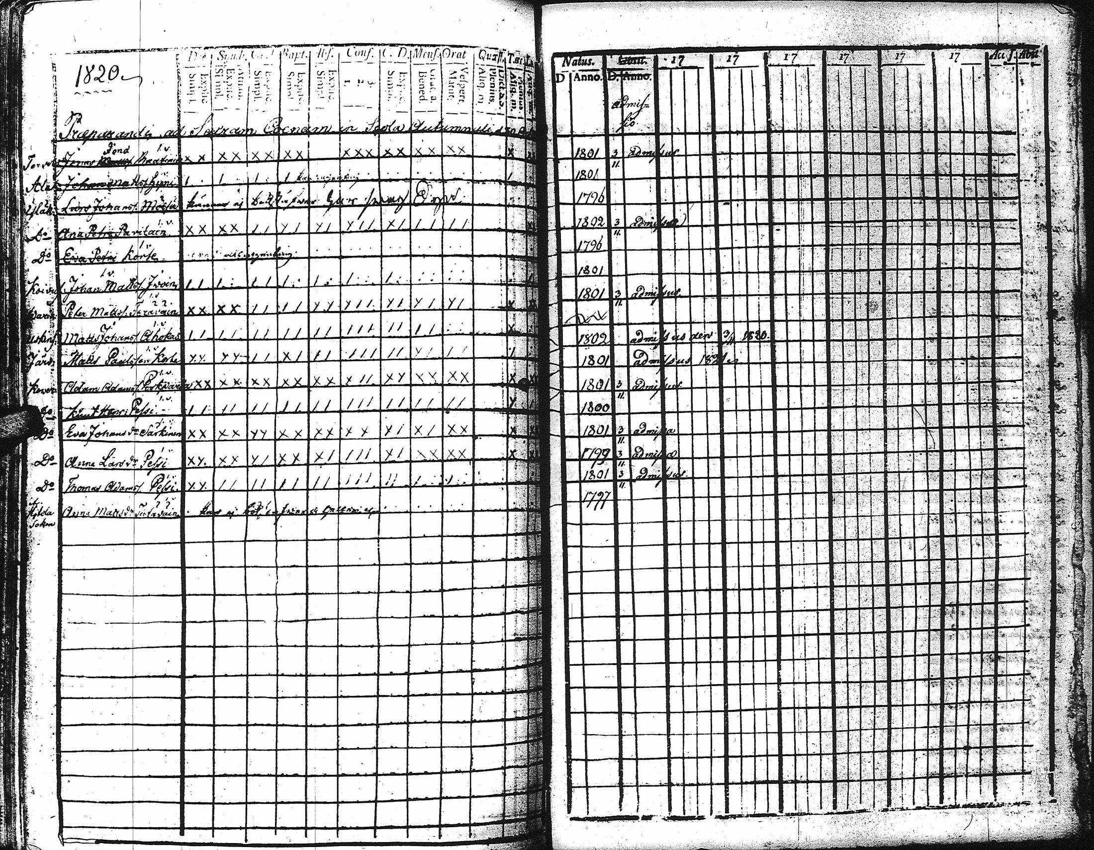 [ ../kirjat/Kirkonkirjat/kaukola/rippikirja_1806-1817_uk555/kuvat/286.jpg ]