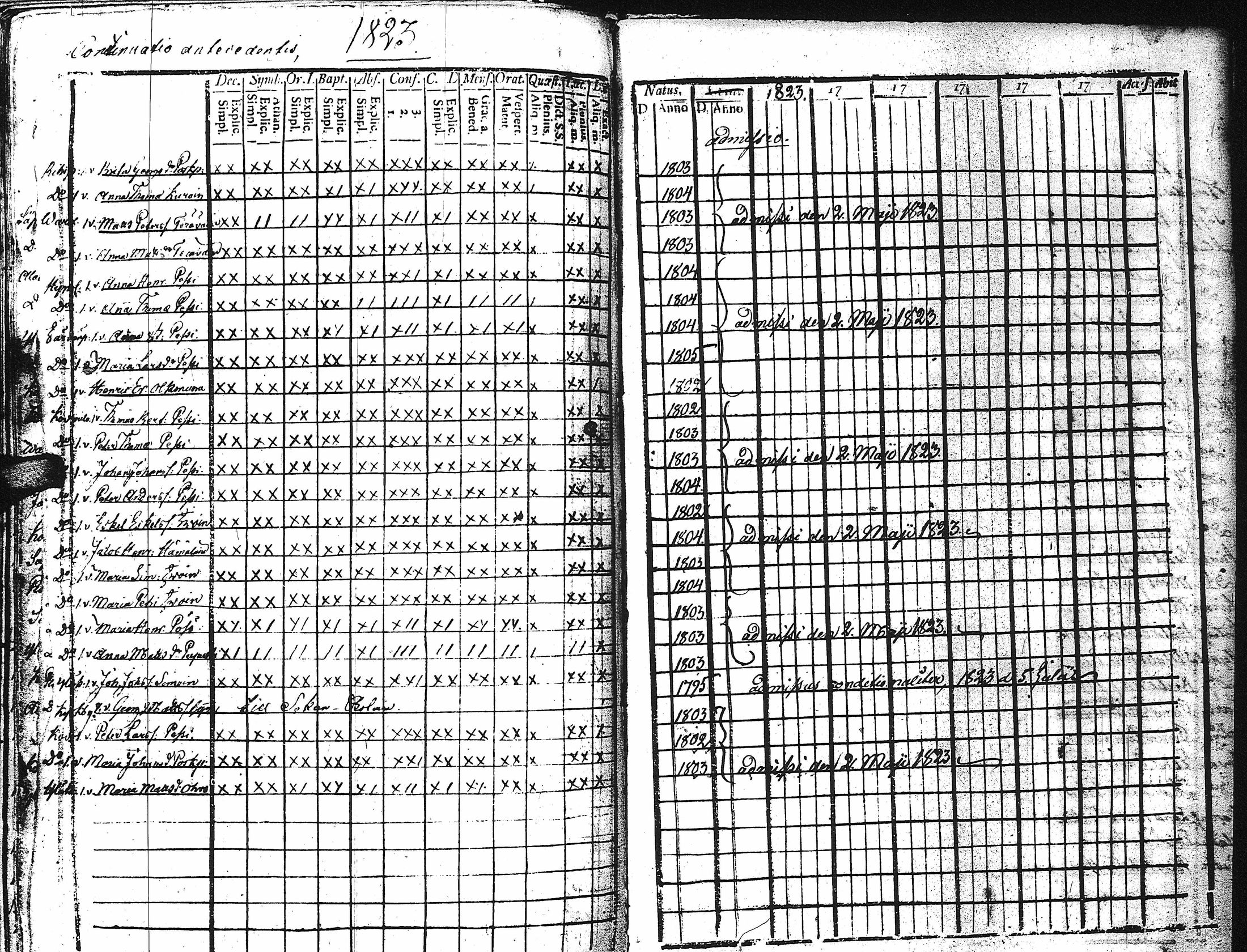 [ ../kirjat/Kirkonkirjat/kaukola/rippikirja_1806-1817_uk555/kuvat/294.jpg ]