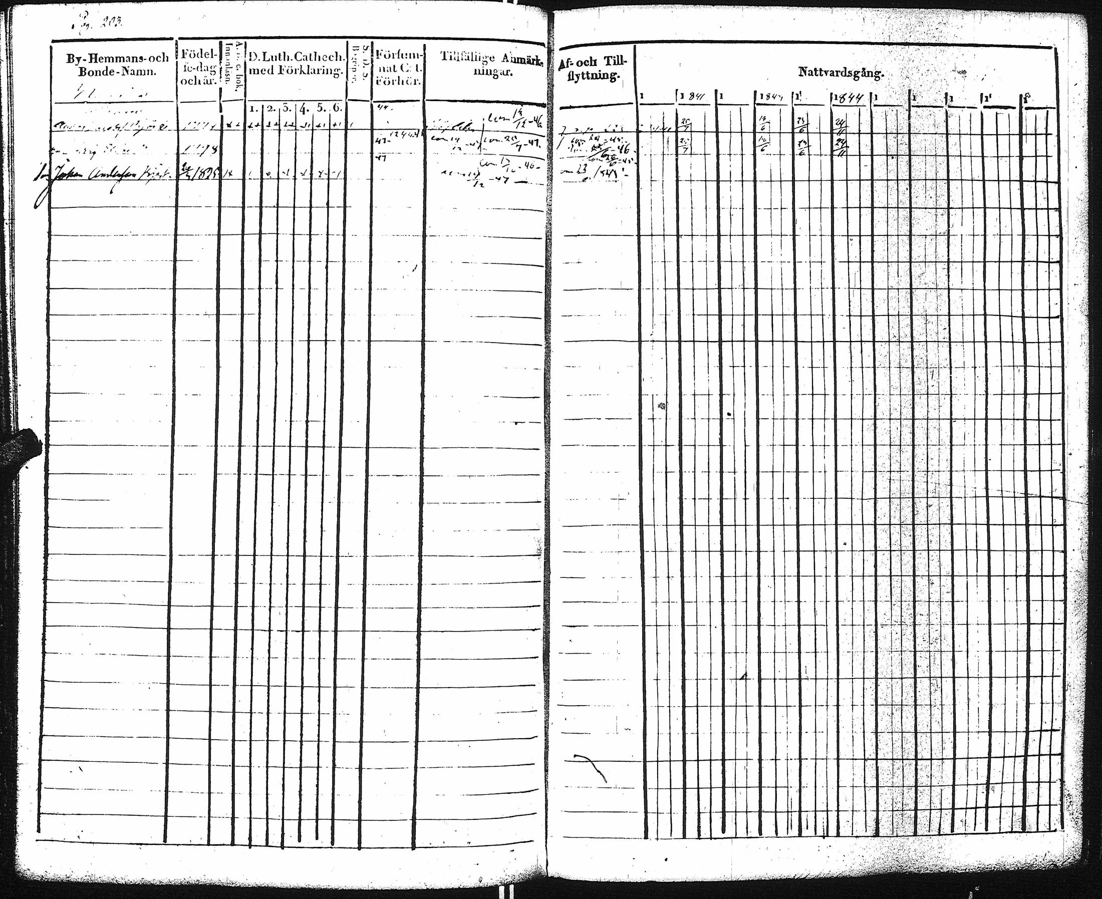 [ ../kirjat/Kirkonkirjat/kaukola/rippikirja_1832-1847_uk556/kuvat/210.jpg ]