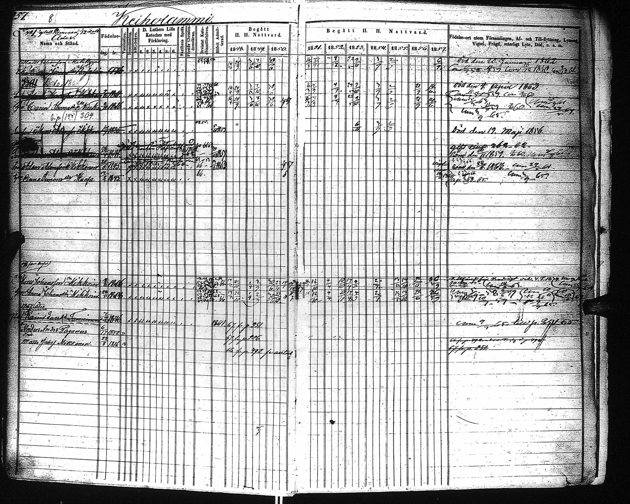 [ ../kirjat/Kirkonkirjat/kaukola/rippikirja_1848-1867_uk556-557/kuvat/10.jpg ]