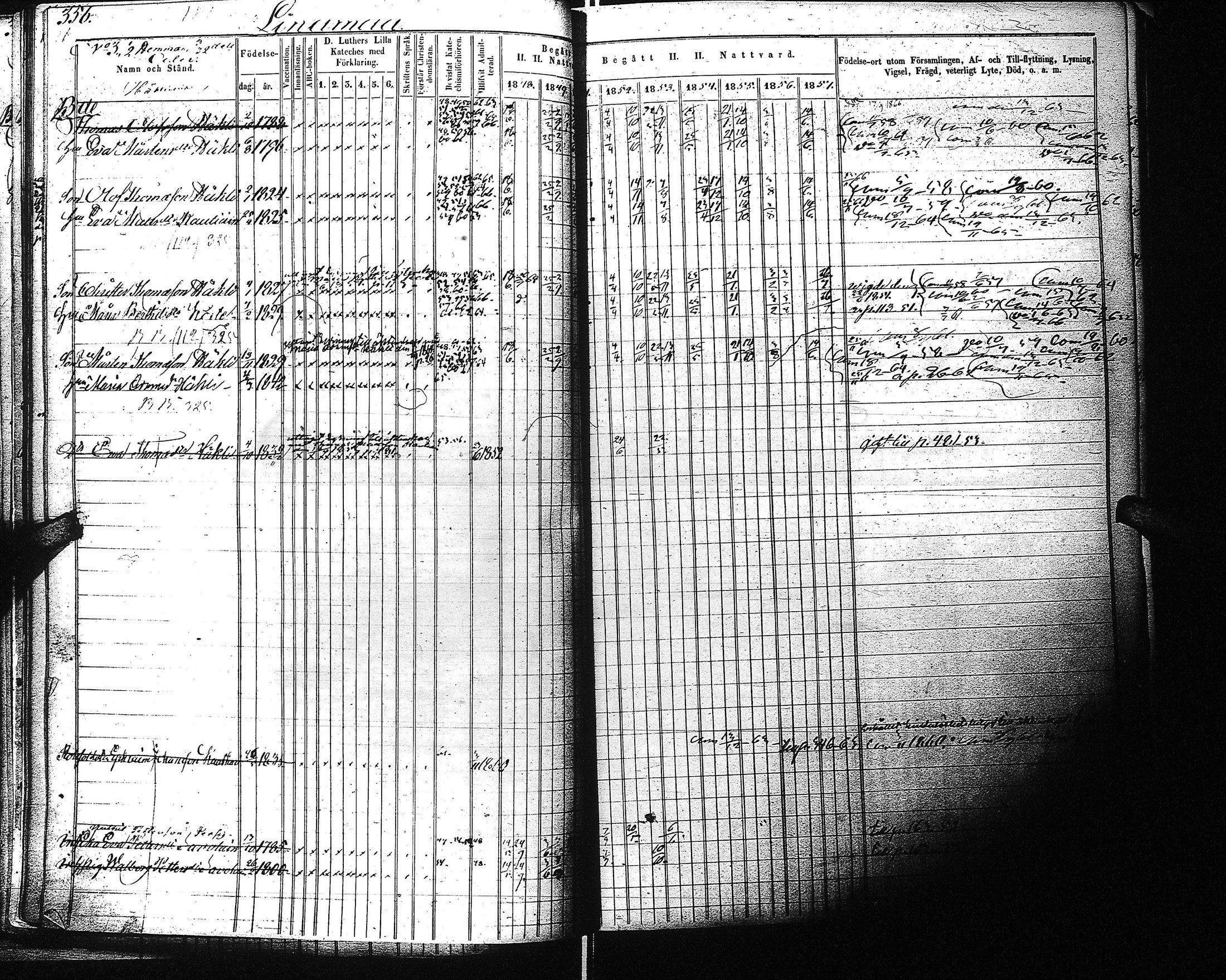[ ../kirjat/Kirkonkirjat/kaukola/rippikirja_1848-1867_uk556-557/kuvat/109.jpg ]