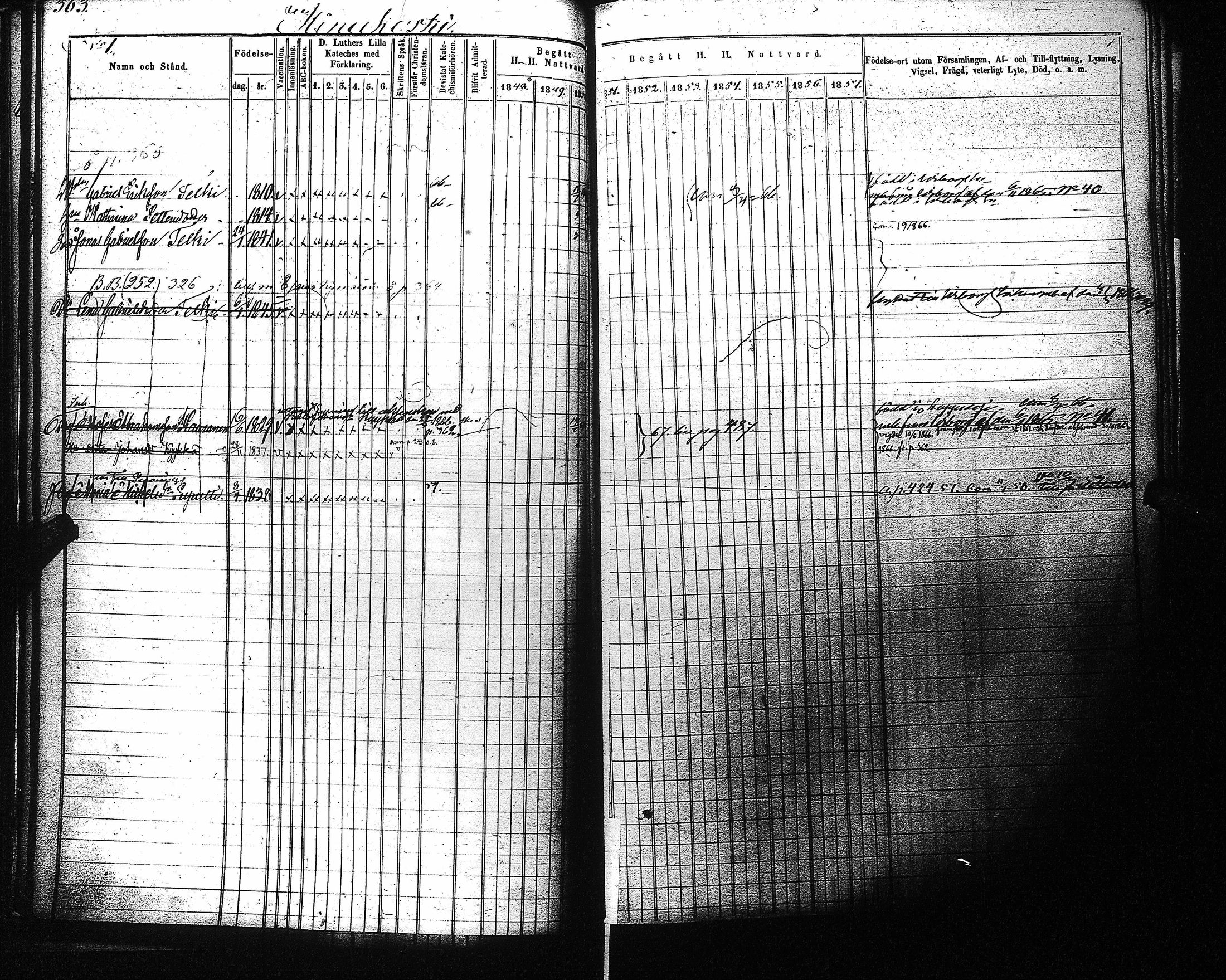 [ ../kirjat/Kirkonkirjat/kaukola/rippikirja_1848-1867_uk556-557/kuvat/116.jpg ]