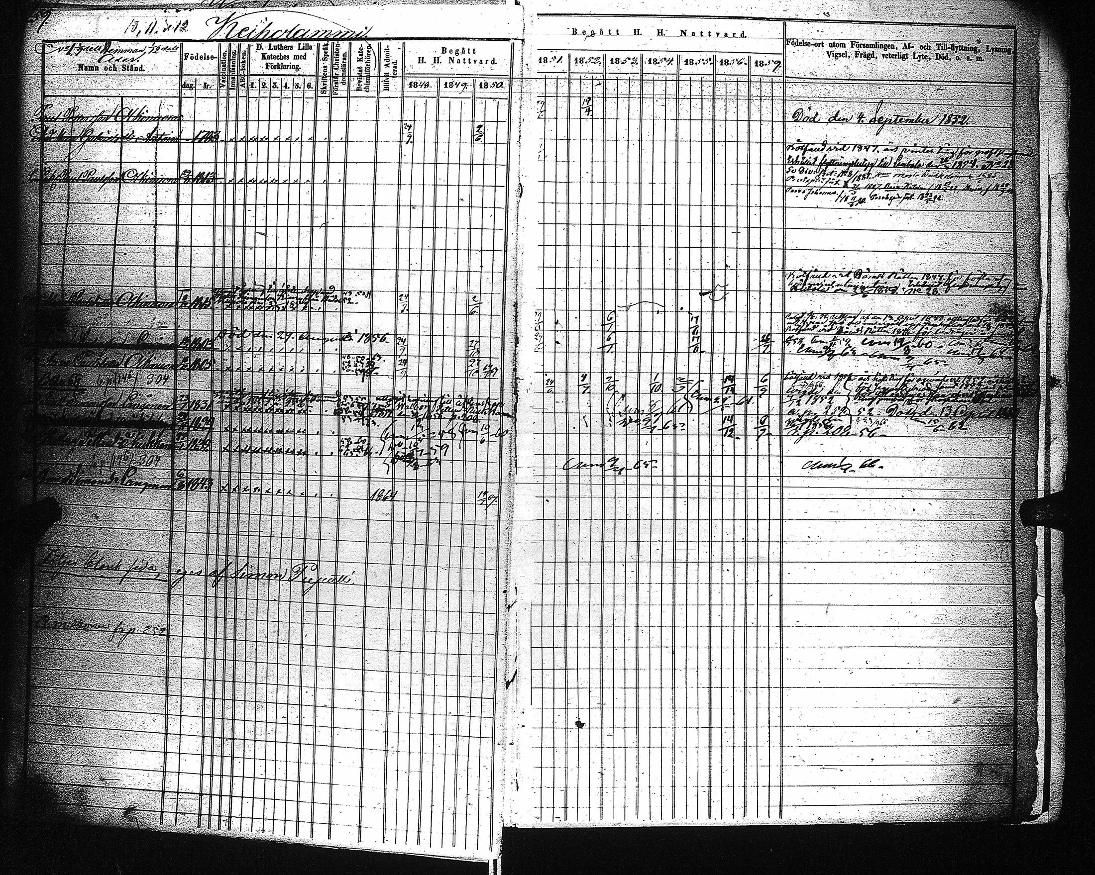 [ ../kirjat/Kirkonkirjat/kaukola/rippikirja_1848-1867_uk556-557/kuvat/12.jpg ]