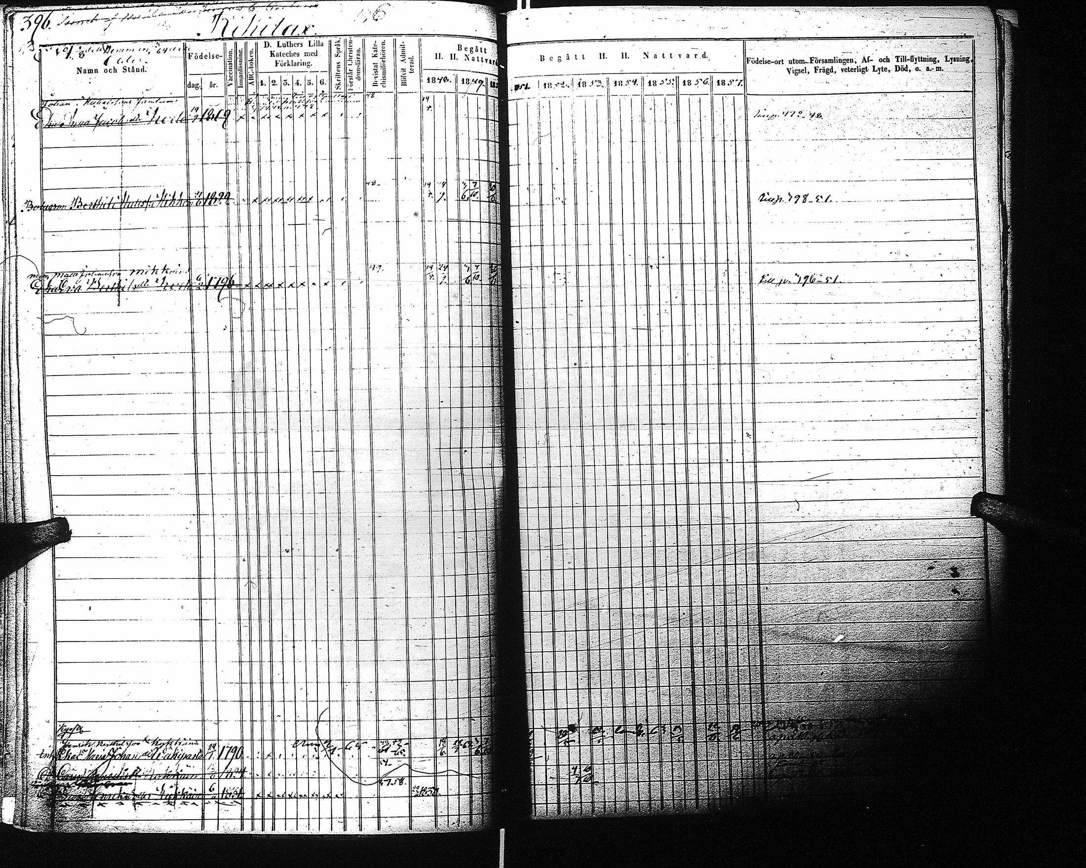 [ ../kirjat/Kirkonkirjat/kaukola/rippikirja_1848-1867_uk556-557/kuvat/149.jpg ]