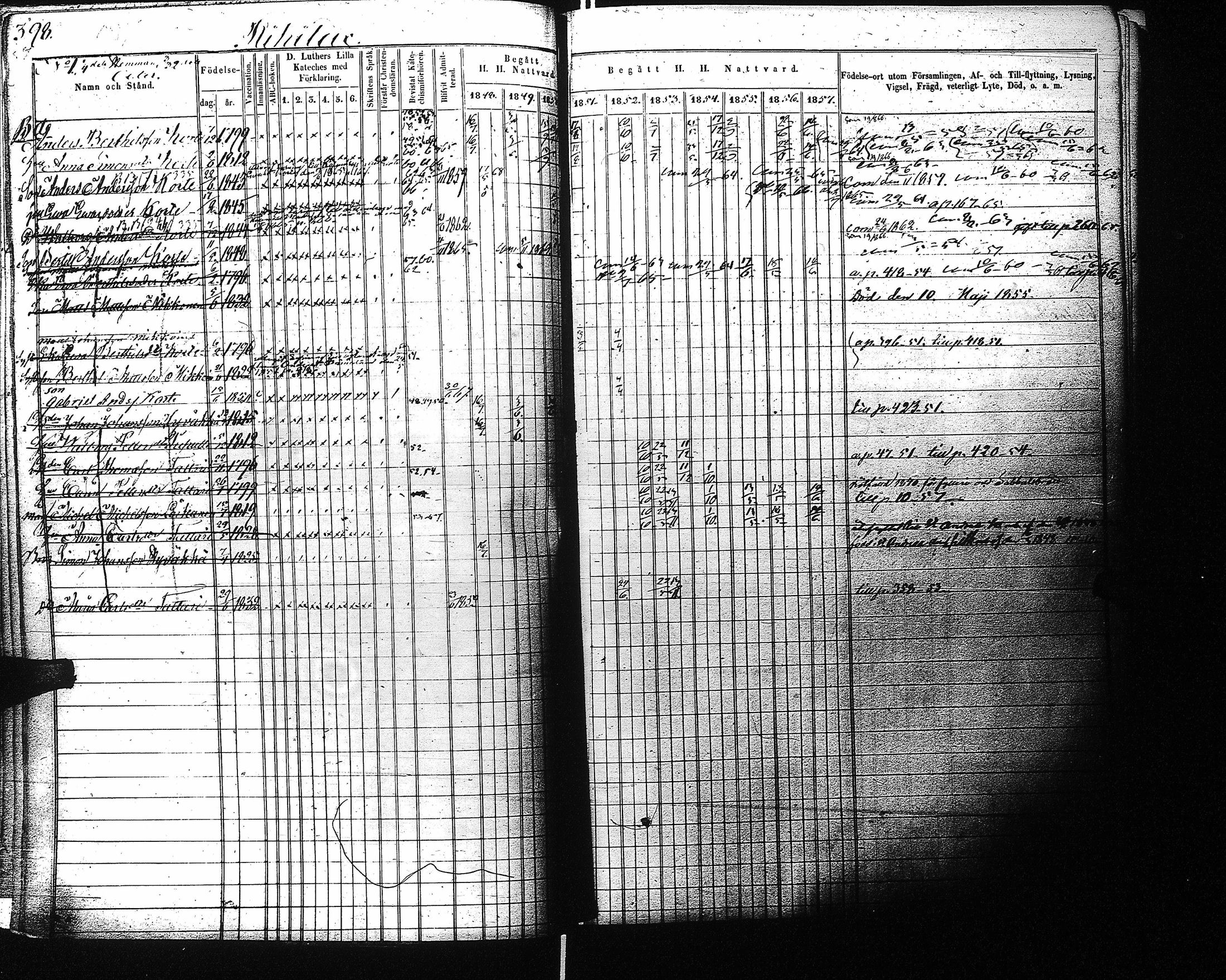 [ ../kirjat/Kirkonkirjat/kaukola/rippikirja_1848-1867_uk556-557/kuvat/151.jpg ]