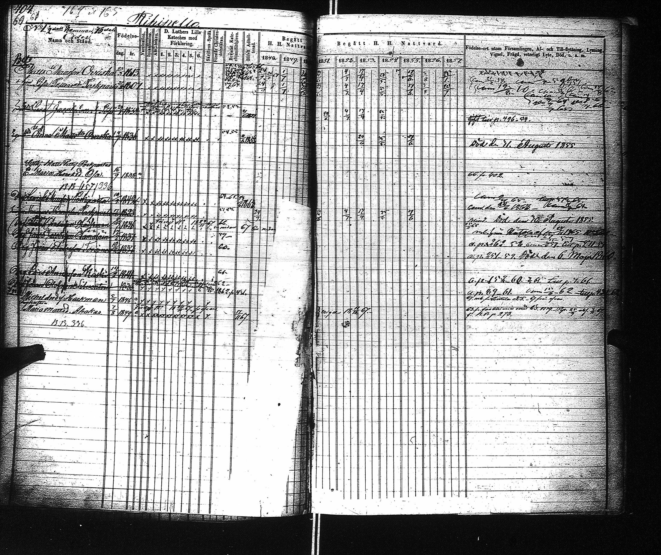 [ ../kirjat/Kirkonkirjat/kaukola/rippikirja_1848-1867_uk556-557/kuvat/162.jpg ]
