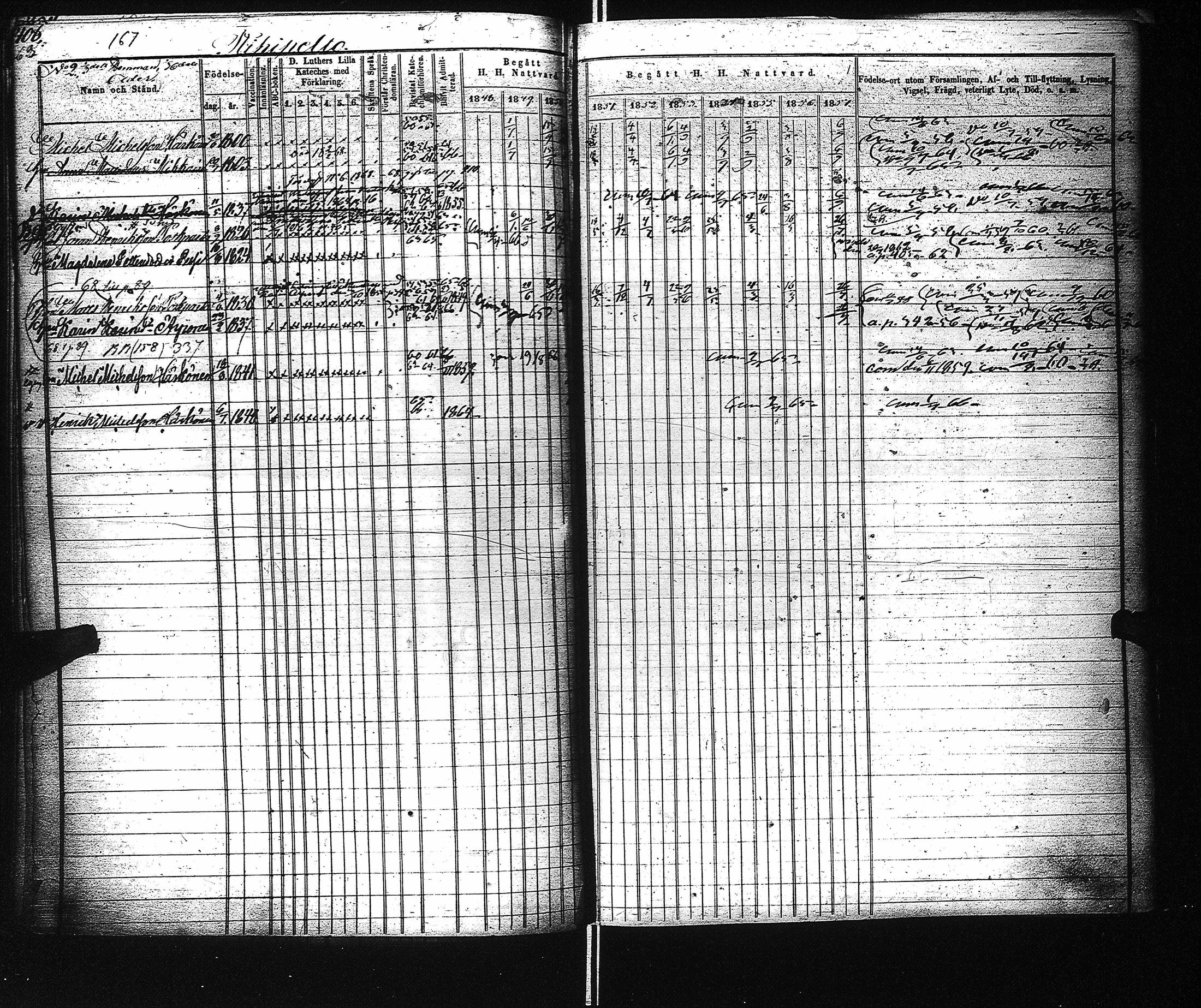 [ ../kirjat/Kirkonkirjat/kaukola/rippikirja_1848-1867_uk556-557/kuvat/164.jpg ]