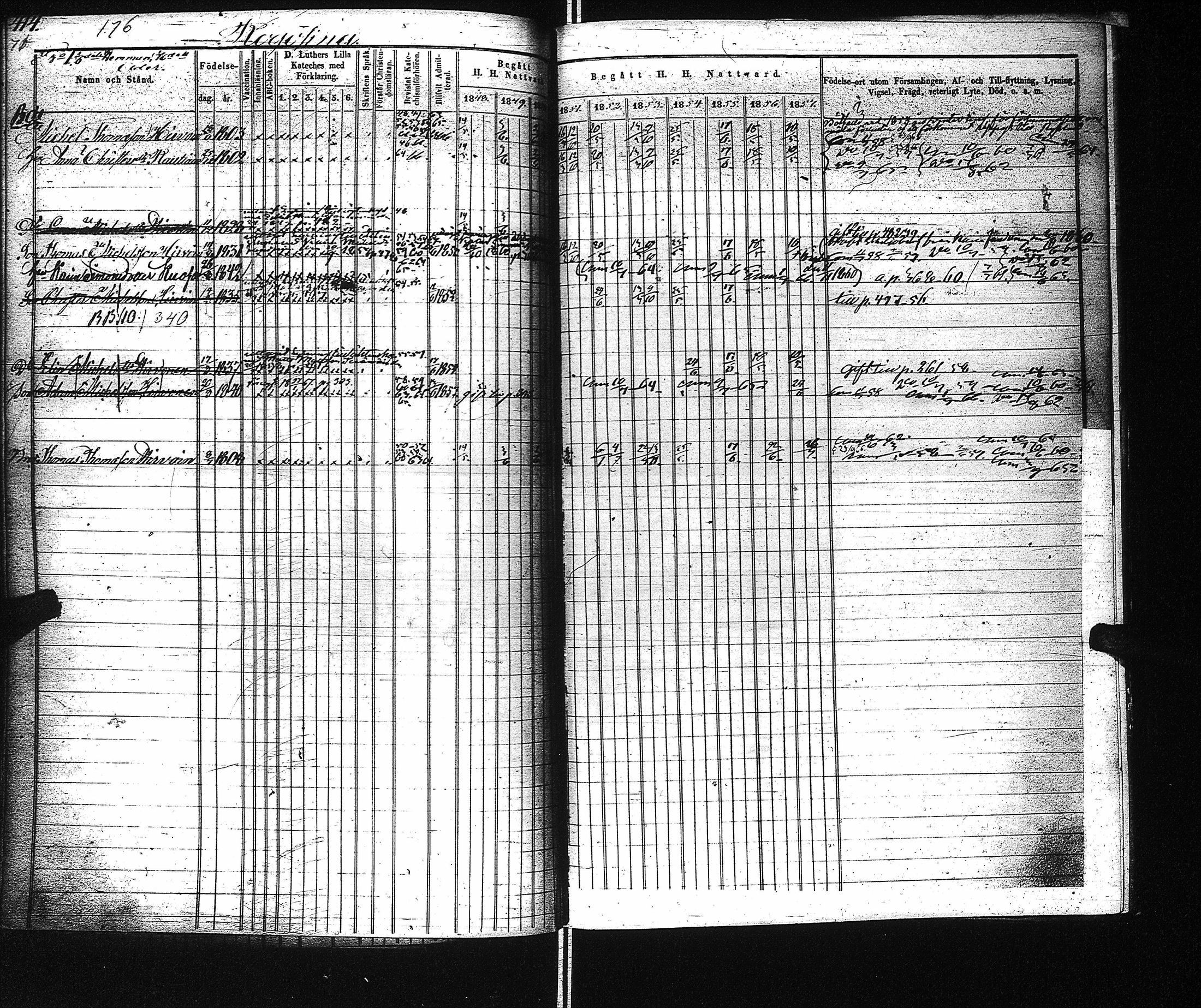 [ ../kirjat/Kirkonkirjat/kaukola/rippikirja_1848-1867_uk556-557/kuvat/172.jpg ]