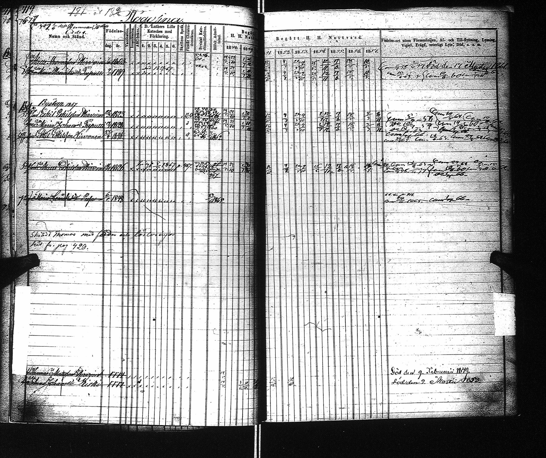 [ ../kirjat/Kirkonkirjat/kaukola/rippikirja_1848-1867_uk556-557/kuvat/177.jpg ]