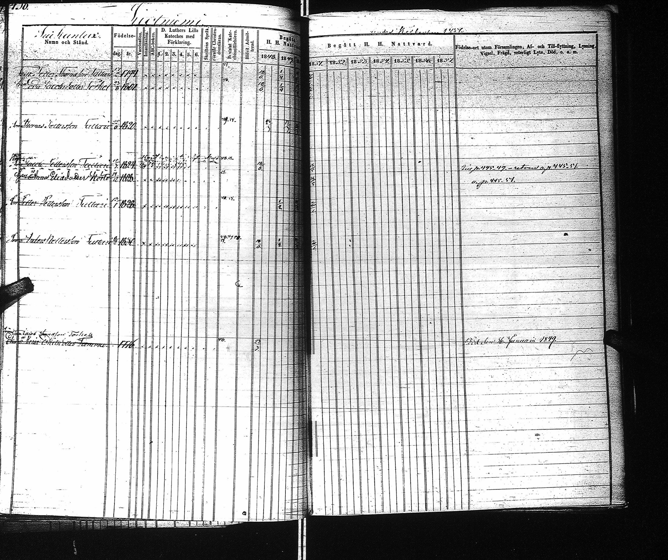 [ ../kirjat/Kirkonkirjat/kaukola/rippikirja_1848-1867_uk556-557/kuvat/194.jpg ]