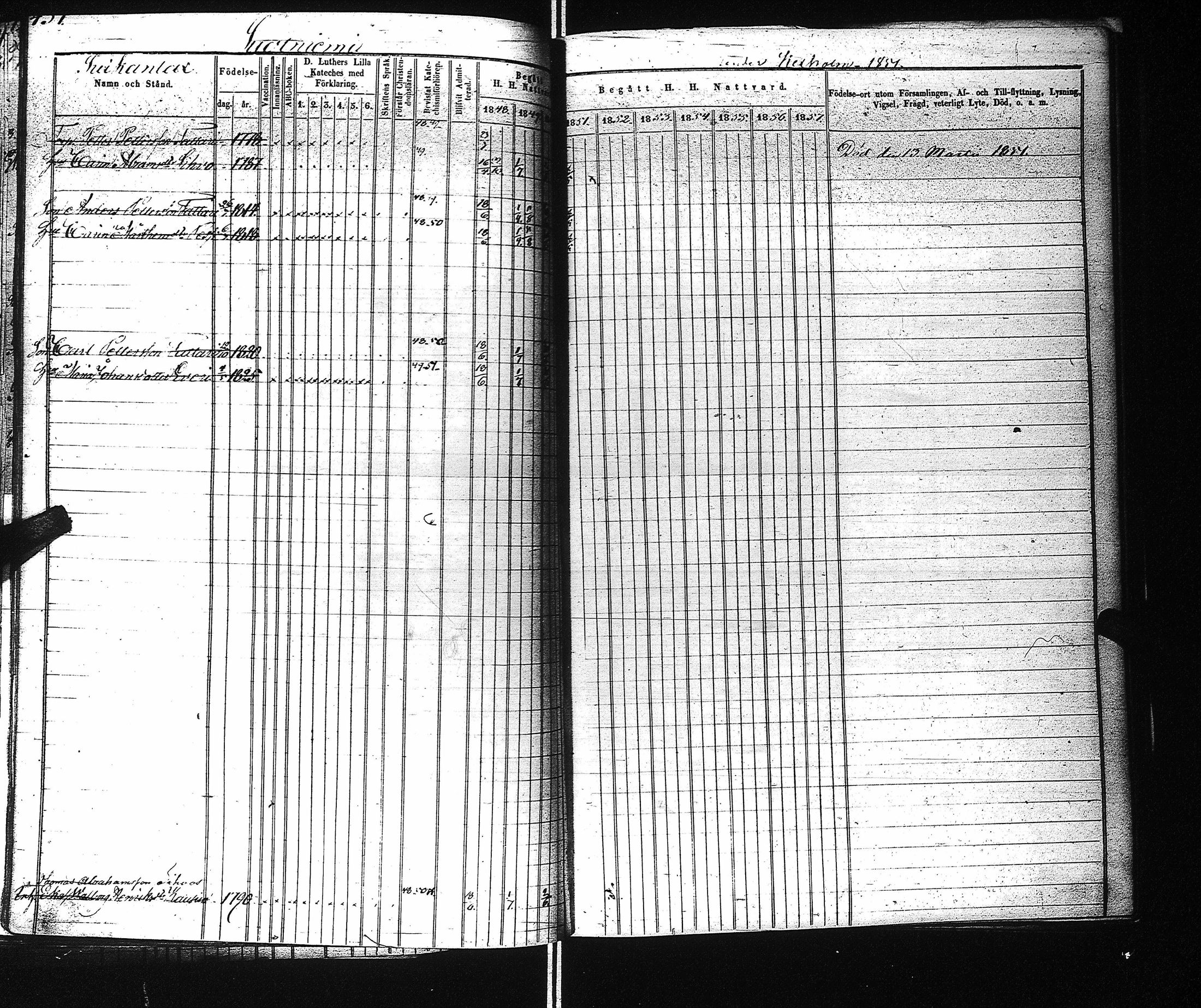 [ ../kirjat/Kirkonkirjat/kaukola/rippikirja_1848-1867_uk556-557/kuvat/195.jpg ]