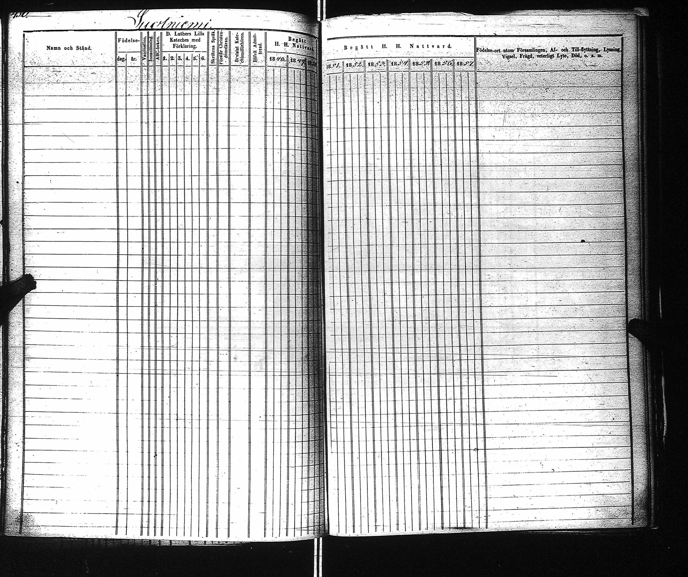 [ ../kirjat/Kirkonkirjat/kaukola/rippikirja_1848-1867_uk556-557/kuvat/208.jpg ]