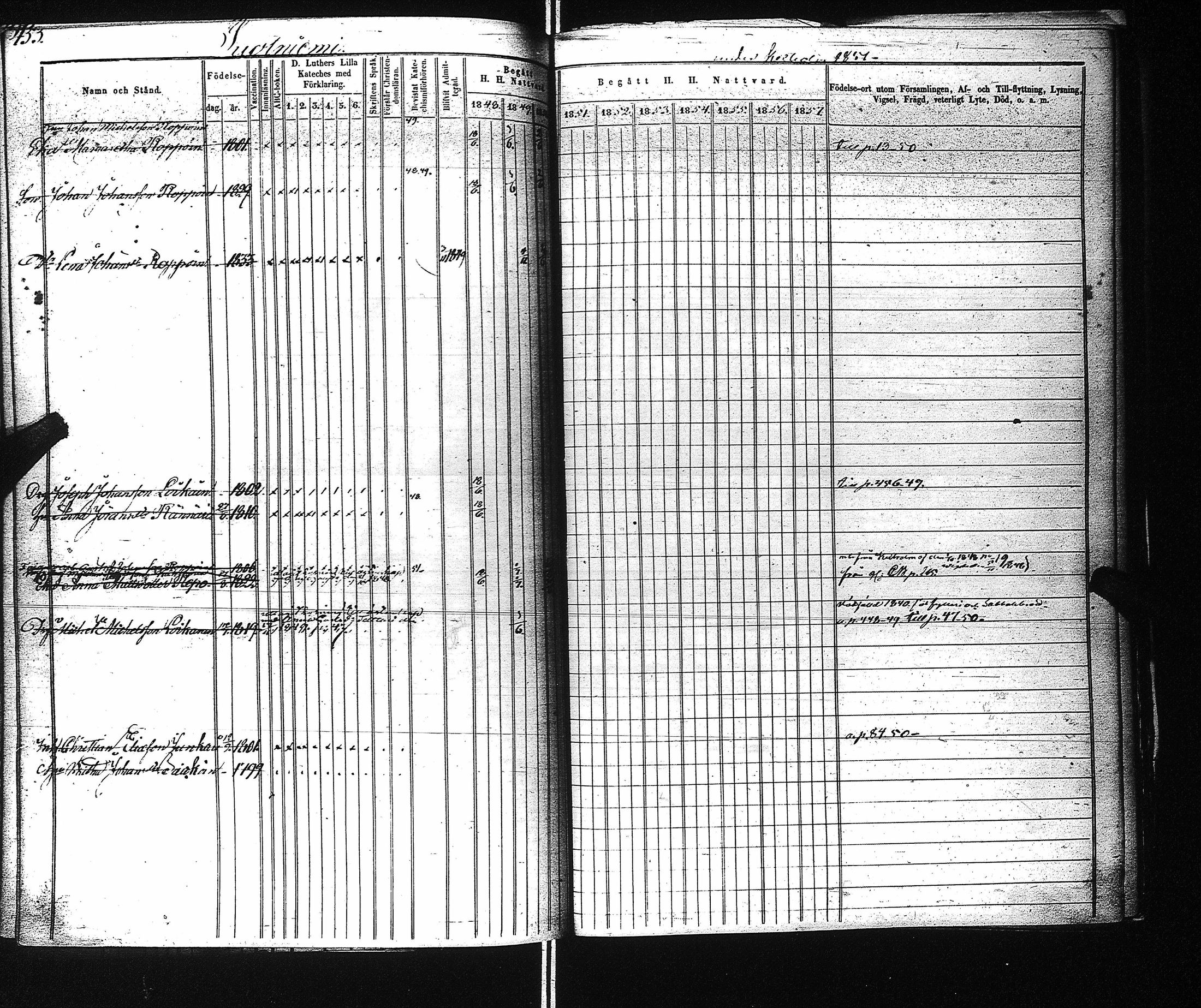 [ ../kirjat/Kirkonkirjat/kaukola/rippikirja_1848-1867_uk556-557/kuvat/211.jpg ]