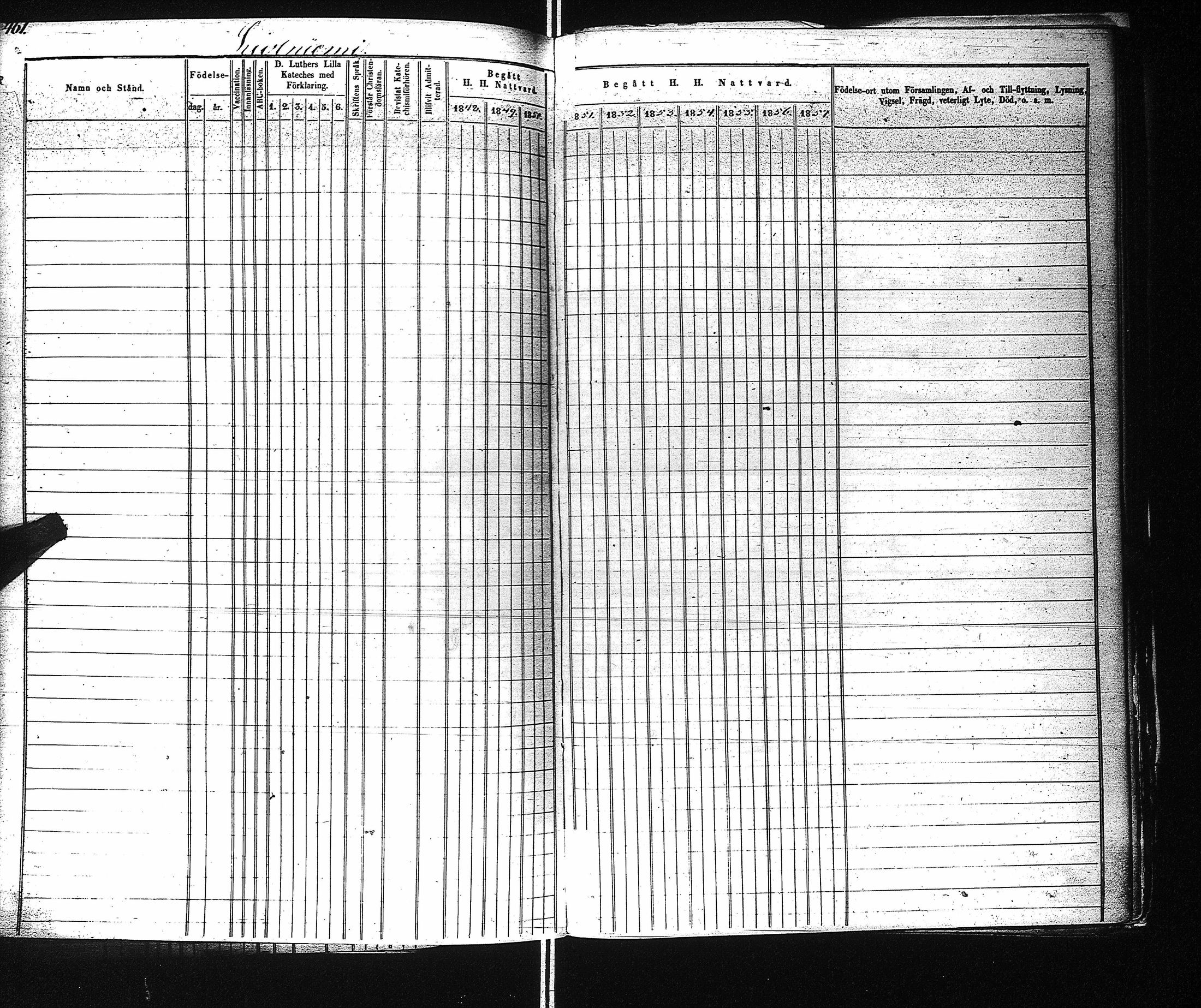 [ ../kirjat/Kirkonkirjat/kaukola/rippikirja_1848-1867_uk556-557/kuvat/219.jpg ]