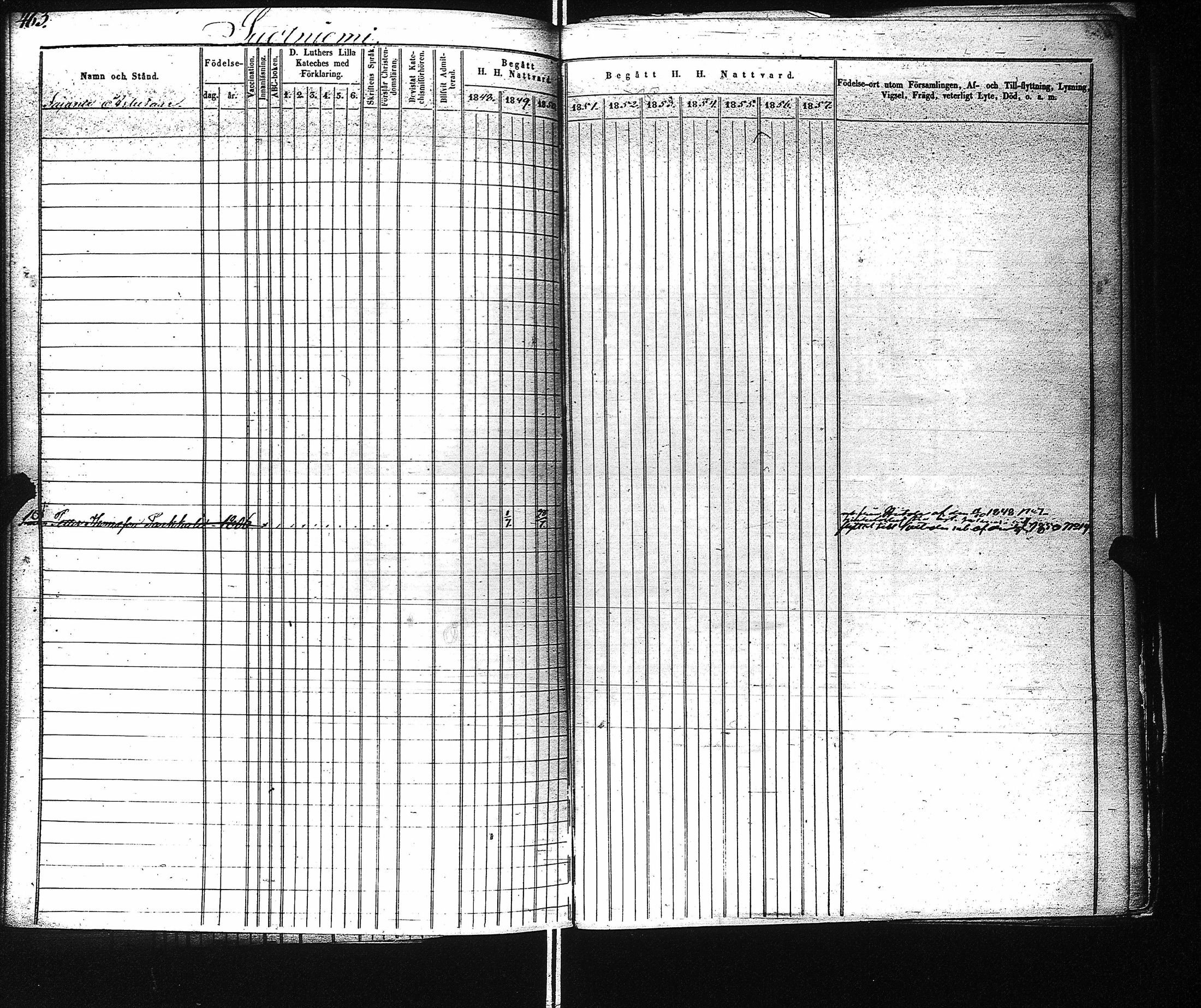 [ ../kirjat/Kirkonkirjat/kaukola/rippikirja_1848-1867_uk556-557/kuvat/221.jpg ]