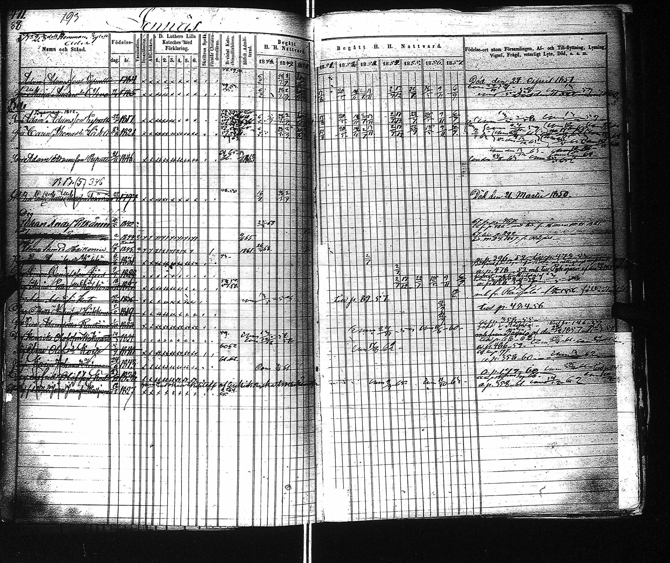 [ ../kirjat/Kirkonkirjat/kaukola/rippikirja_1848-1867_uk556-557/kuvat/229.jpg ]