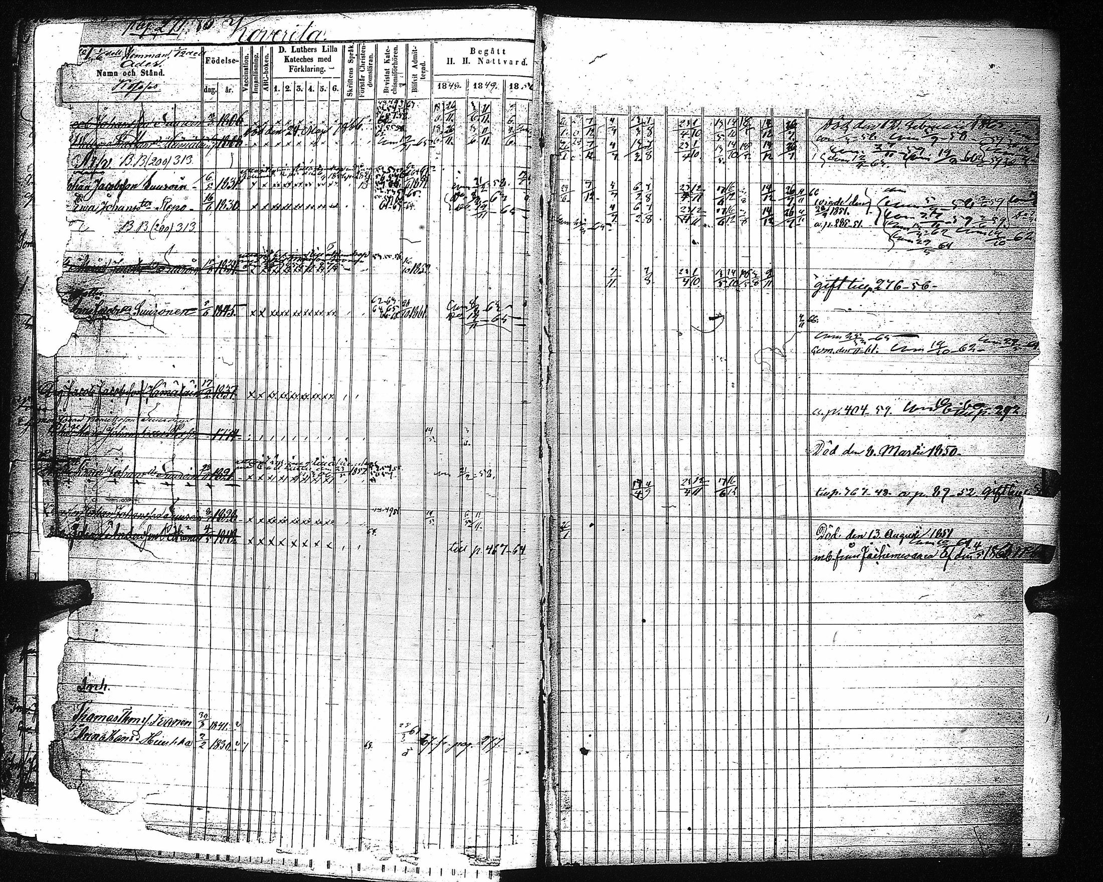 [ ../kirjat/Kirkonkirjat/kaukola/rippikirja_1848-1867_uk556-557/kuvat/24.jpg ]