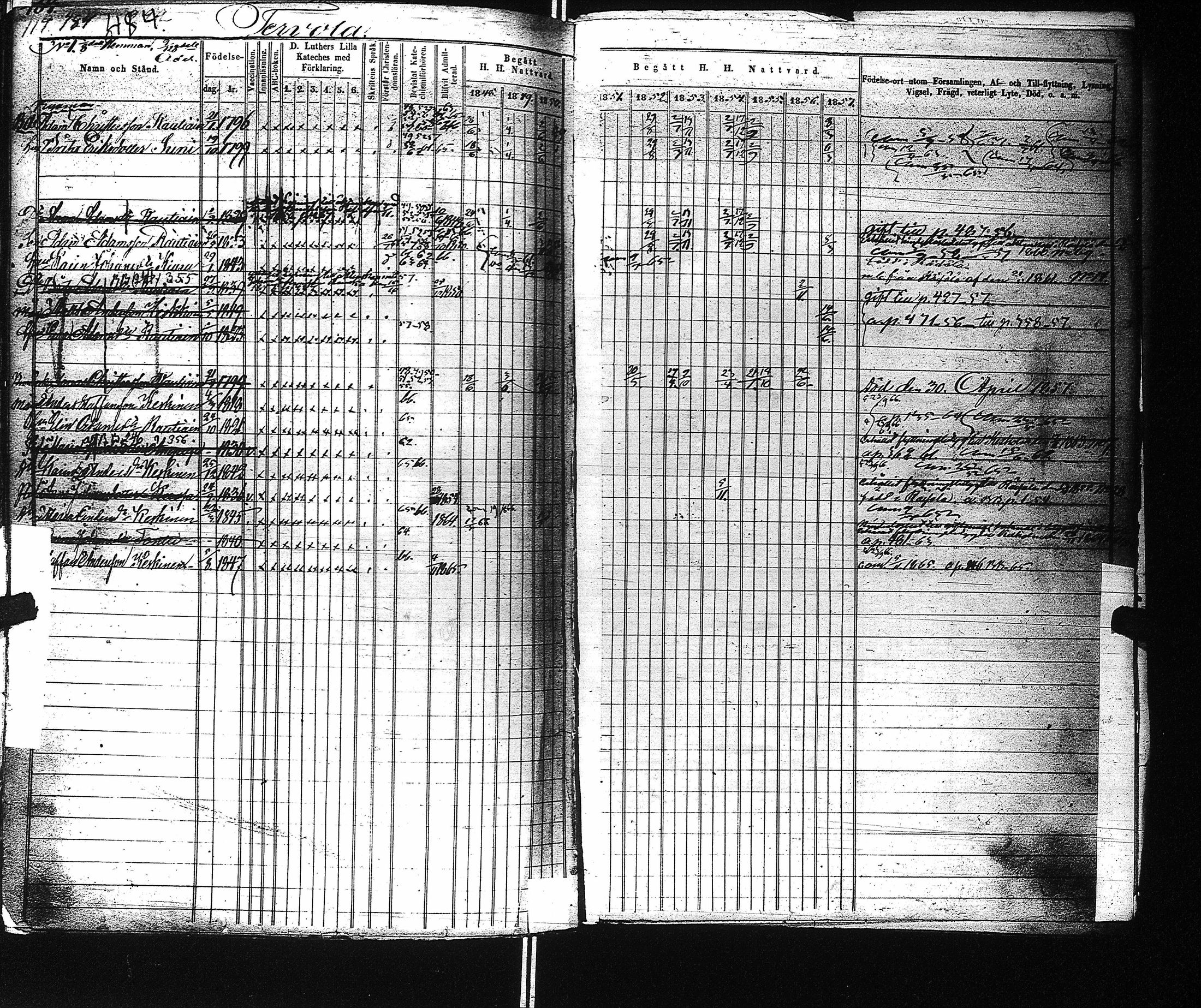 [ ../kirjat/Kirkonkirjat/kaukola/rippikirja_1848-1867_uk556-557/kuvat/242.jpg ]