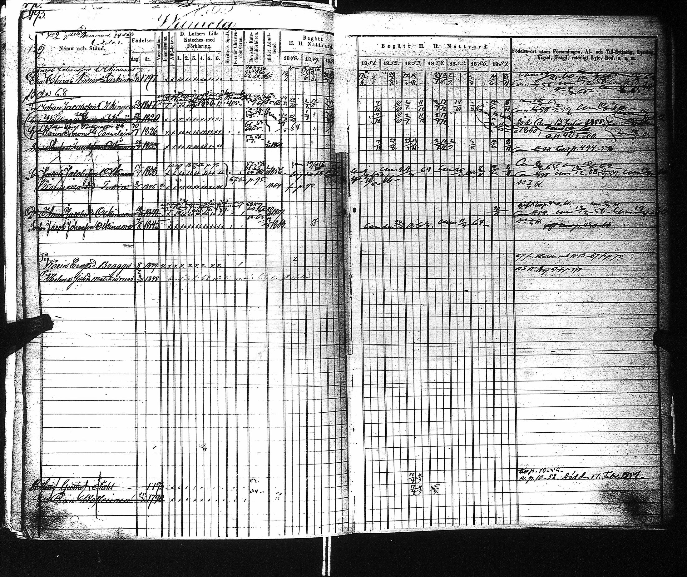 [ ../kirjat/Kirkonkirjat/kaukola/rippikirja_1848-1867_uk556-557/kuvat/251.jpg ]