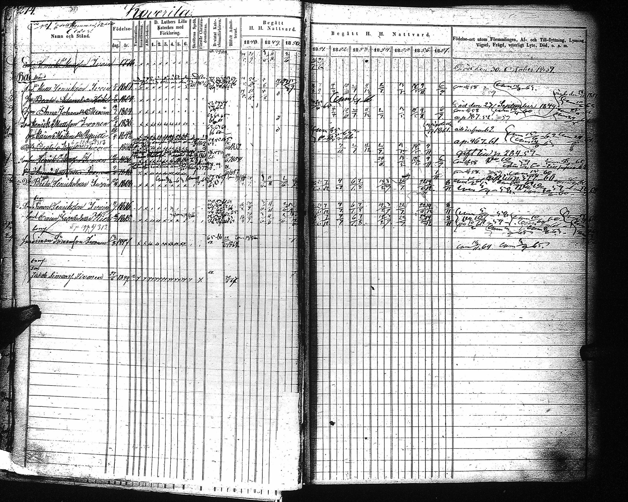 [ ../kirjat/Kirkonkirjat/kaukola/rippikirja_1848-1867_uk556-557/kuvat/27.jpg ]