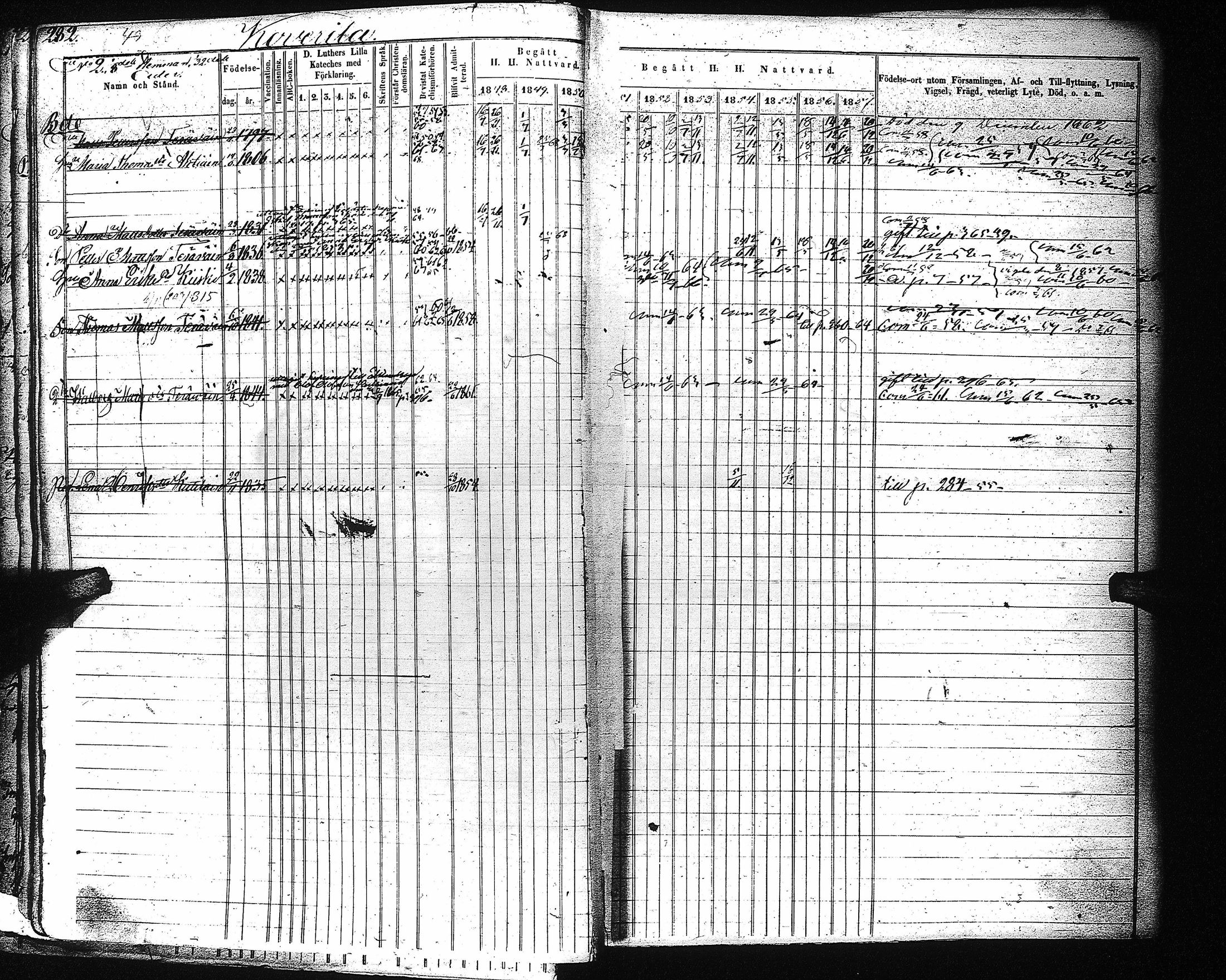 [ ../kirjat/Kirkonkirjat/kaukola/rippikirja_1848-1867_uk556-557/kuvat/35.jpg ]