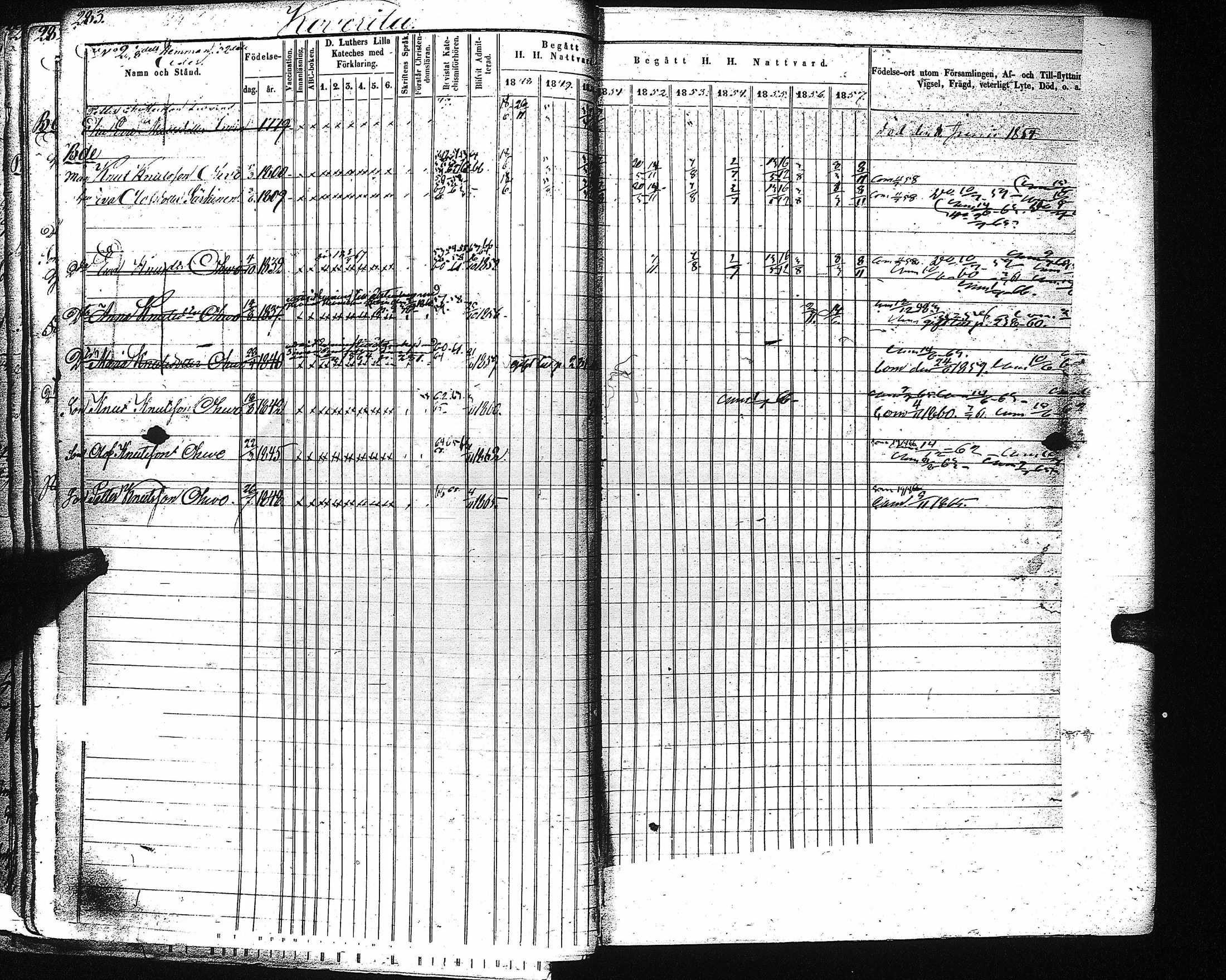 [ ../kirjat/Kirkonkirjat/kaukola/rippikirja_1848-1867_uk556-557/kuvat/36.jpg ]