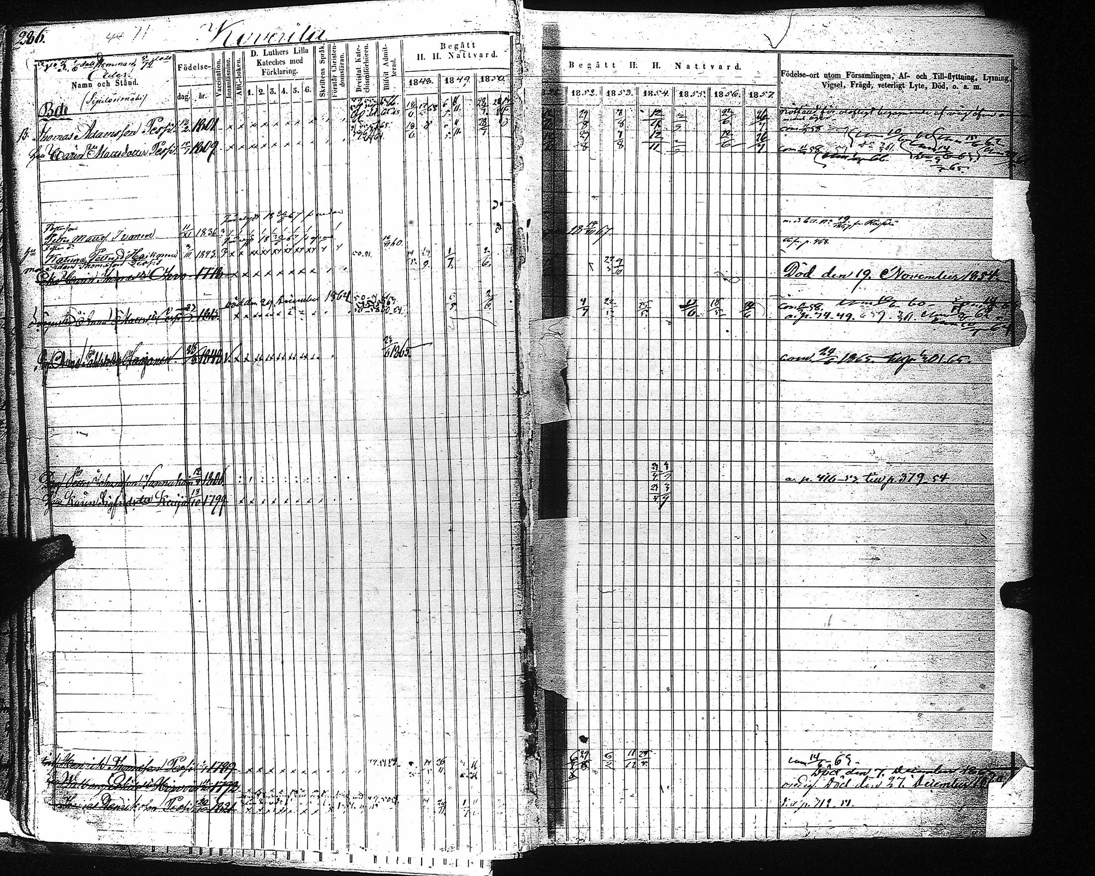 [ ../kirjat/Kirkonkirjat/kaukola/rippikirja_1848-1867_uk556-557/kuvat/39.jpg ]